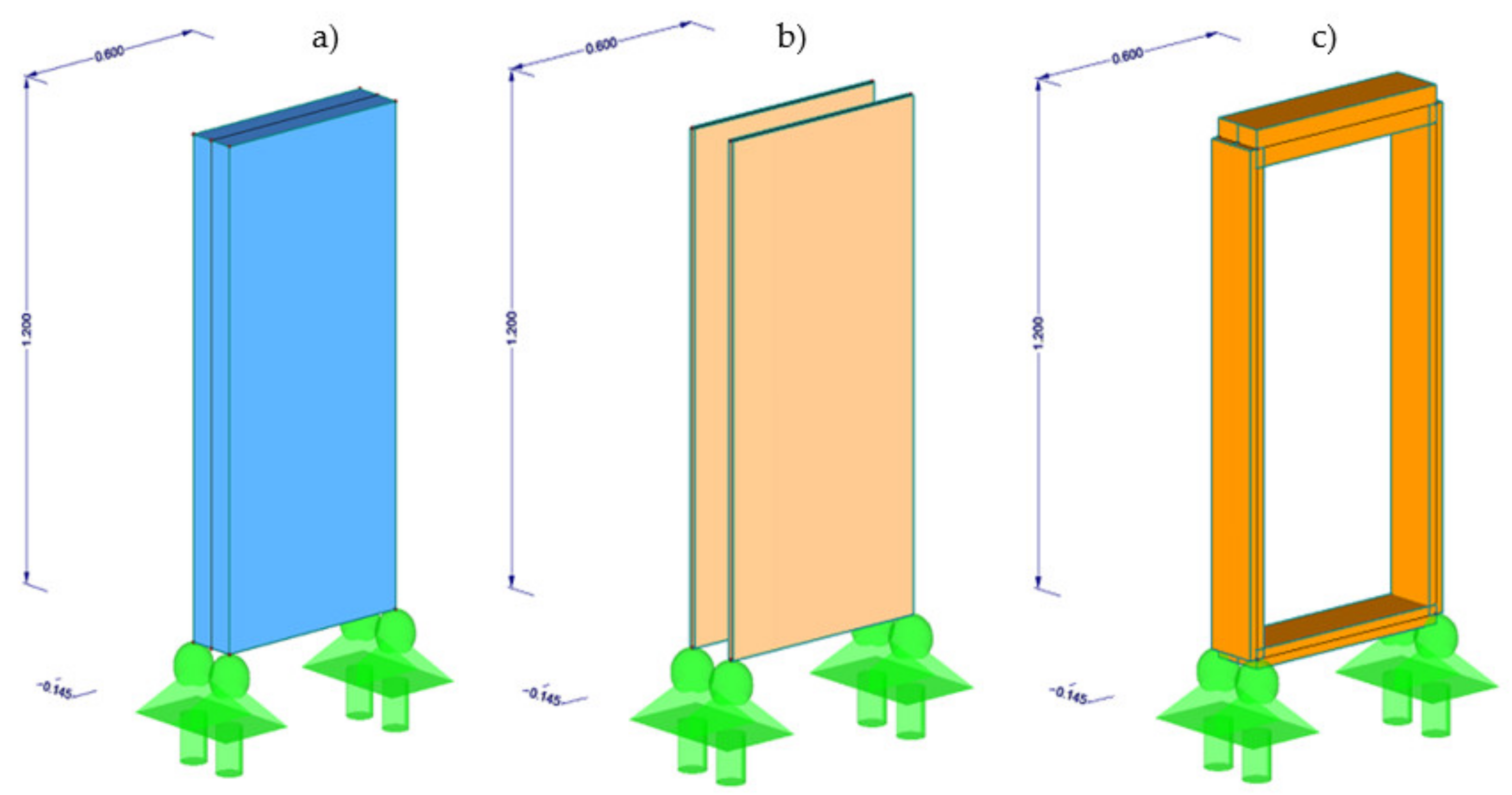 Sustainability 12 05990 g005