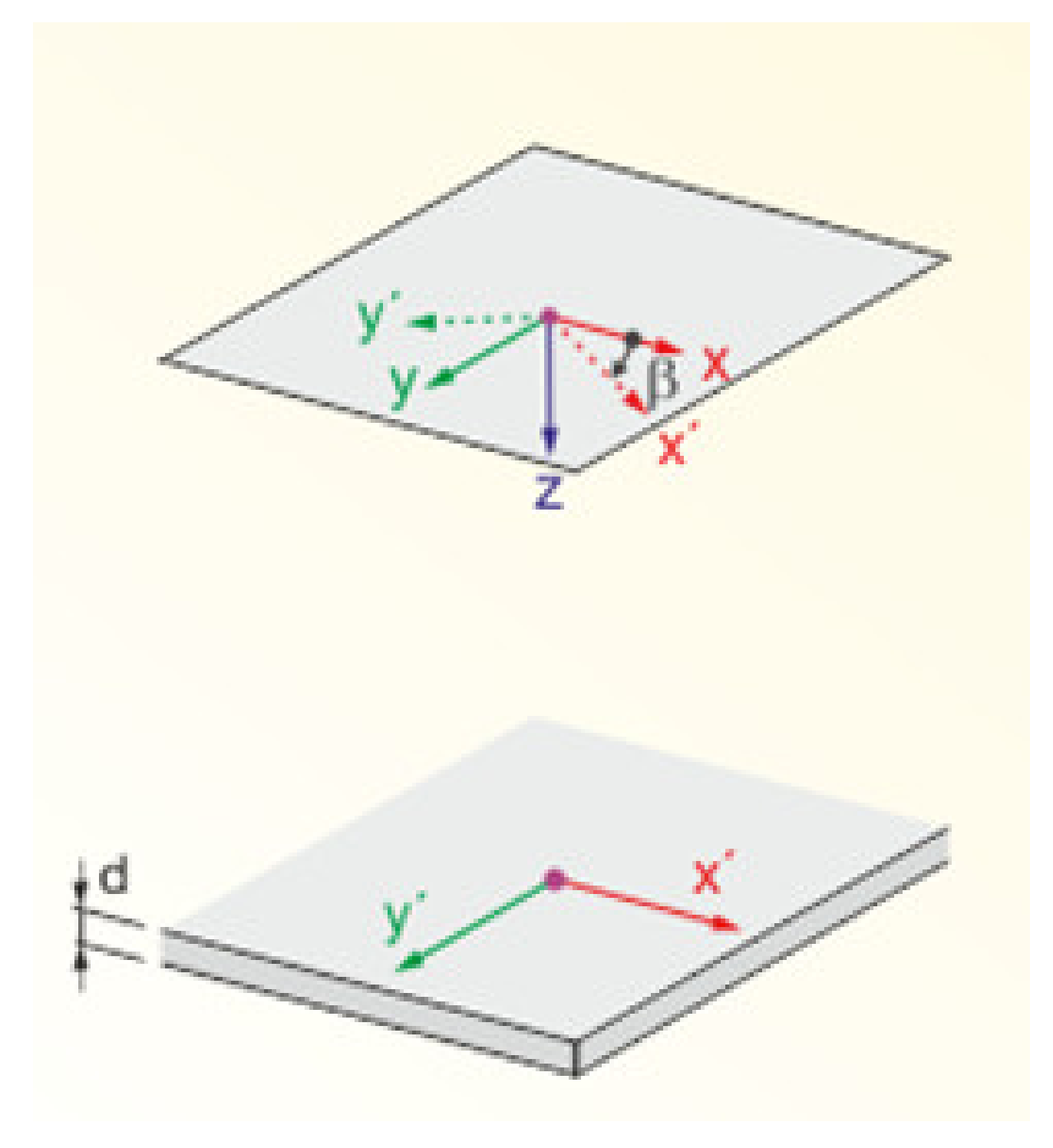 Sustainability 12 05990 g009