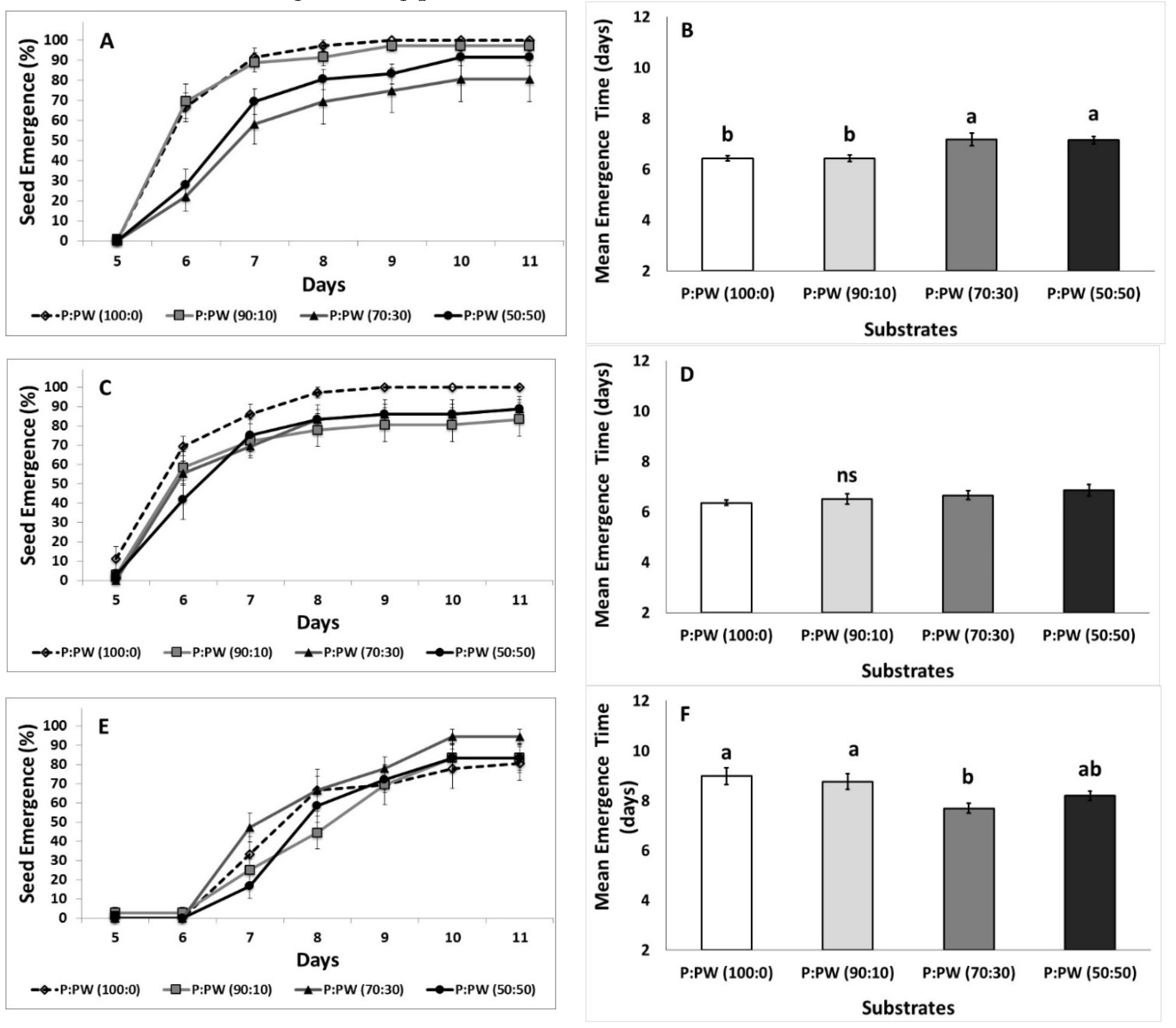 Sustainability 12 05992 g001