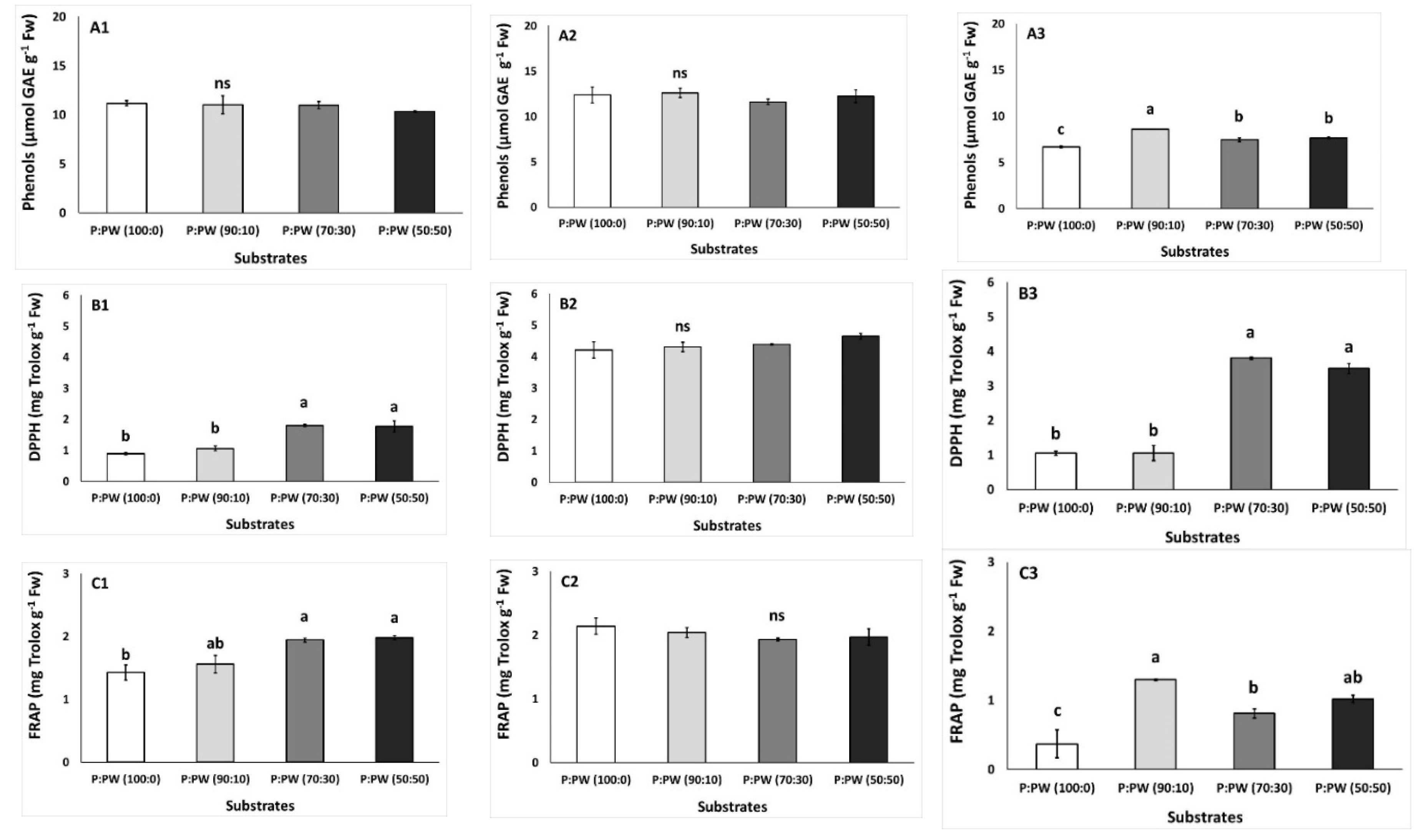 Sustainability 12 05992 g002