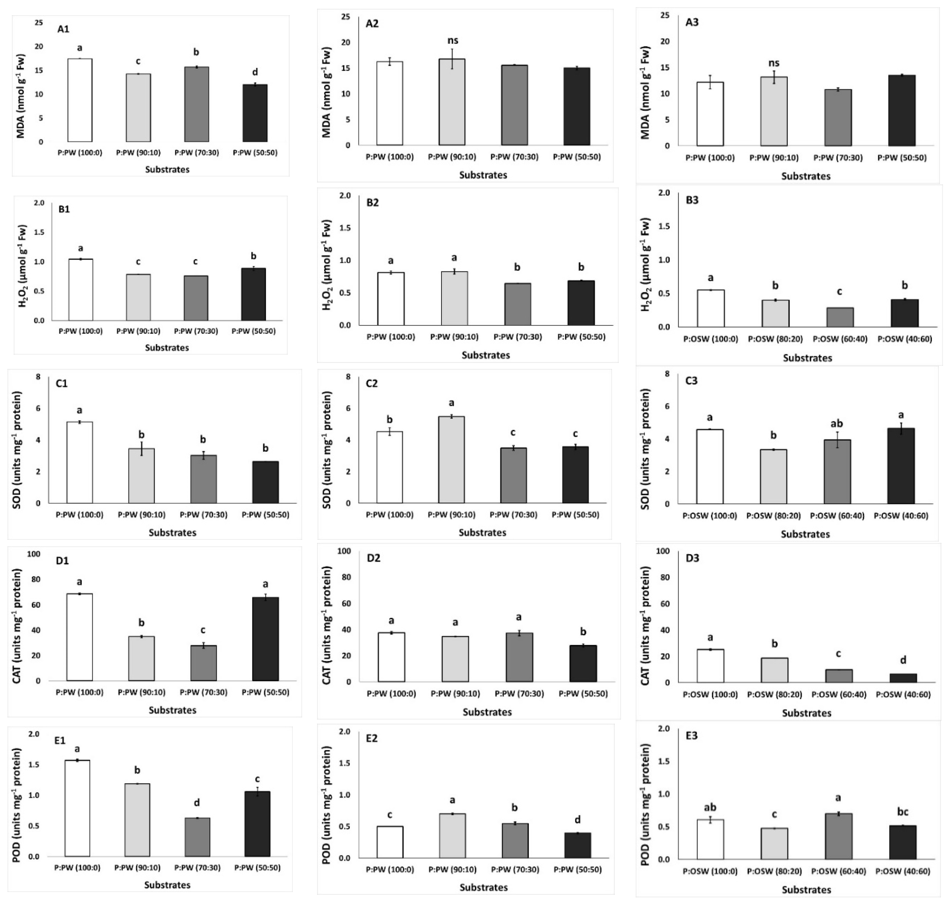 Sustainability 12 05992 g003