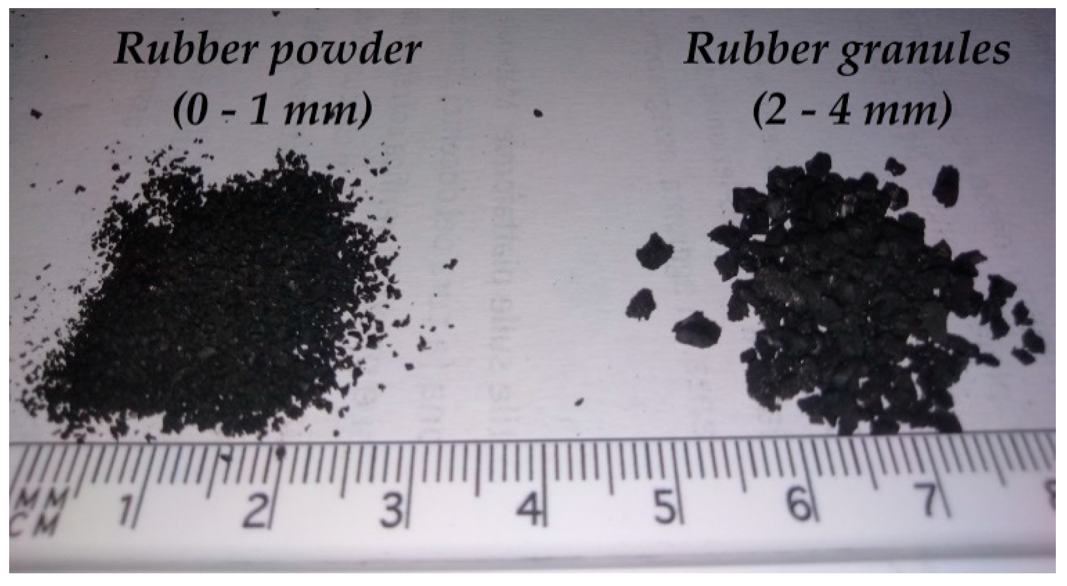 Sustainability 12 05993 g001