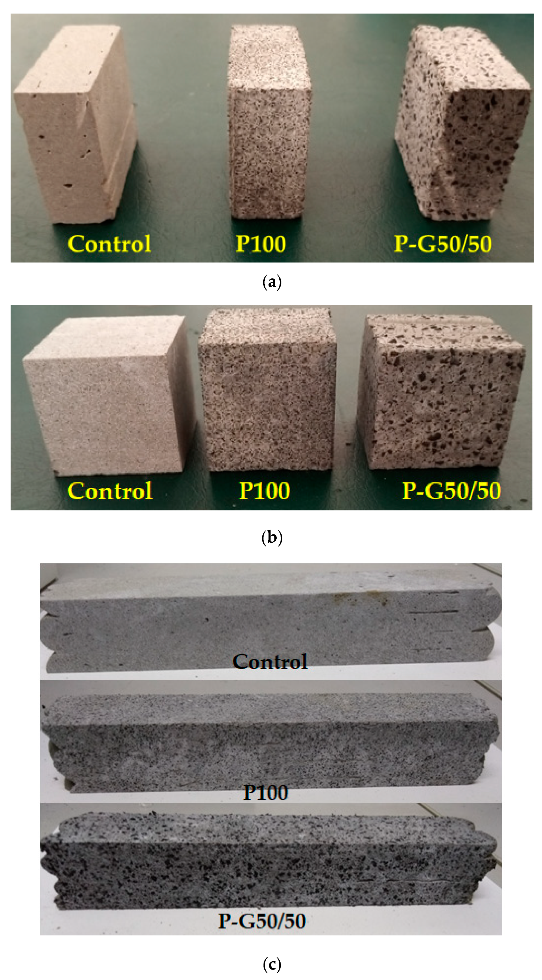 Sustainability 12 05993 g003