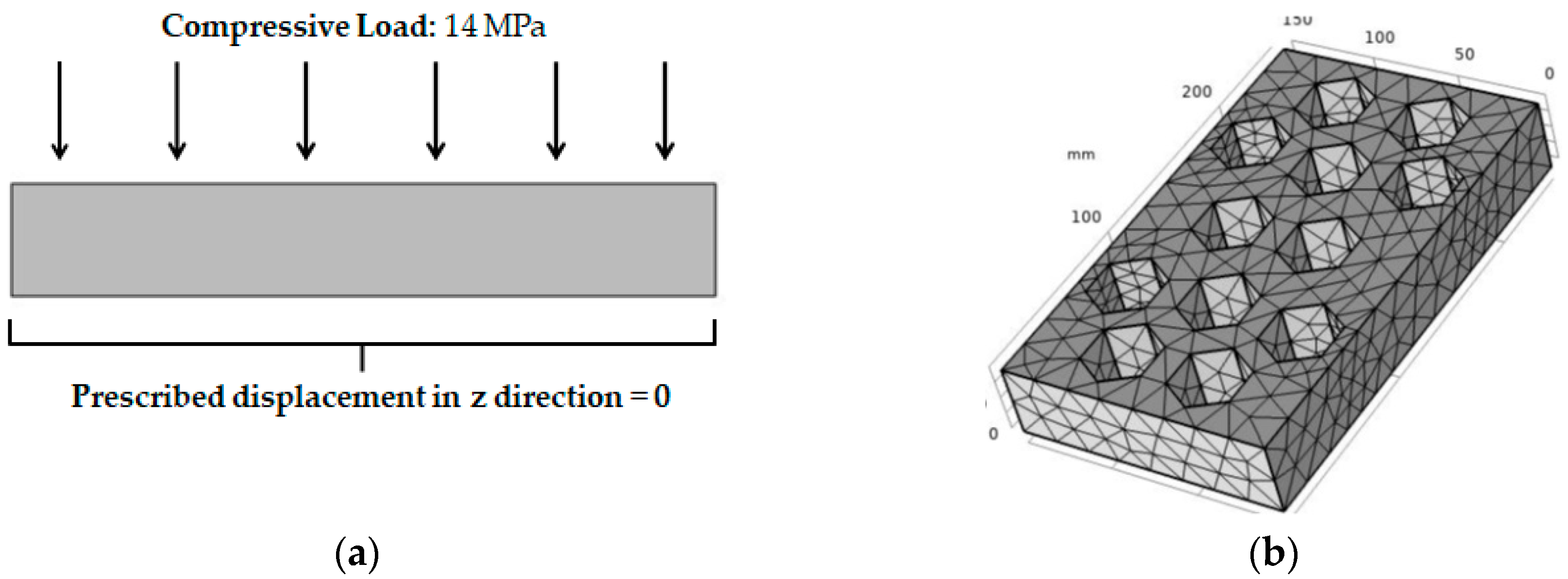 Sustainability 12 05993 g008