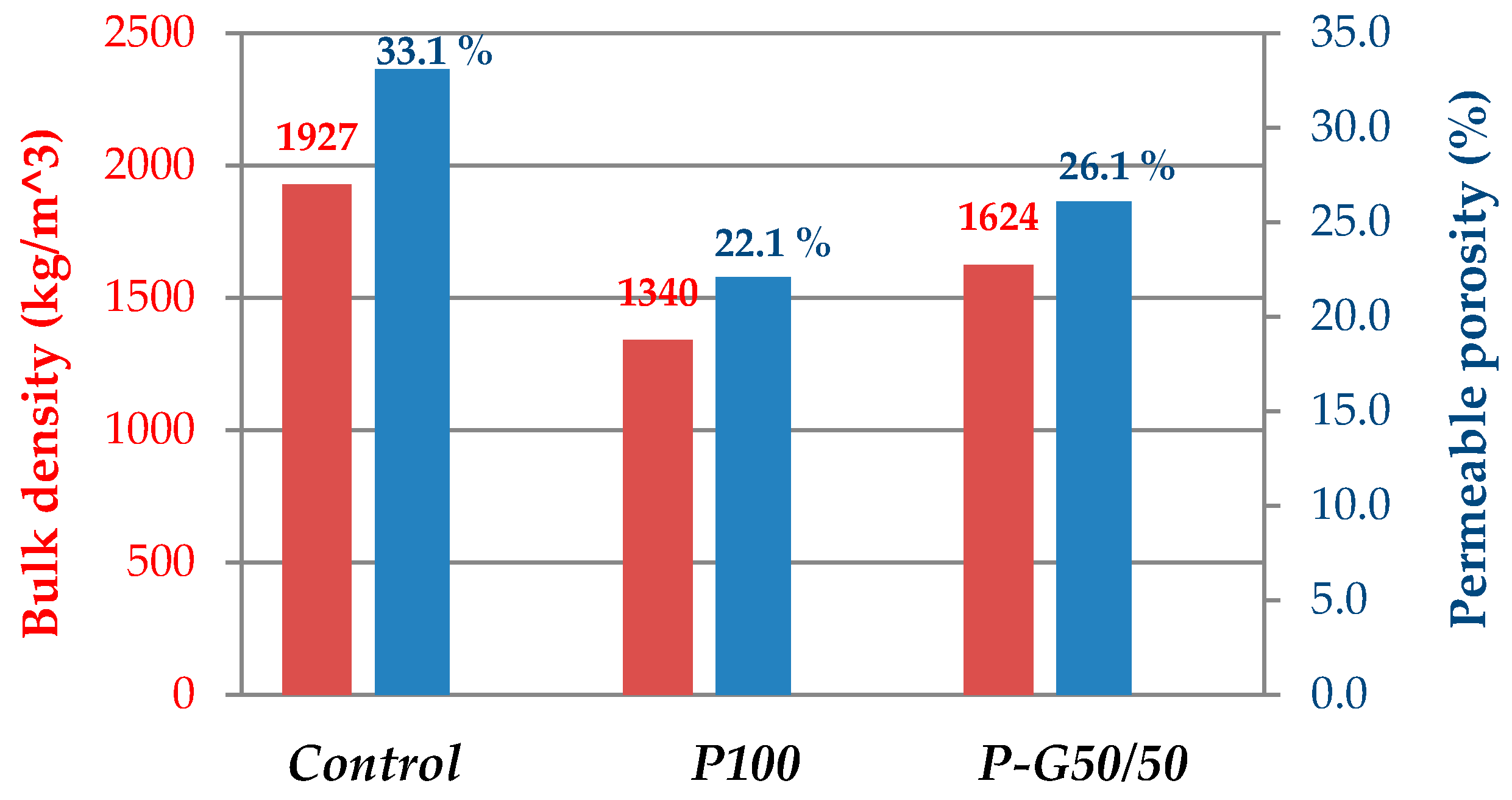 Sustainability 12 05993 g009