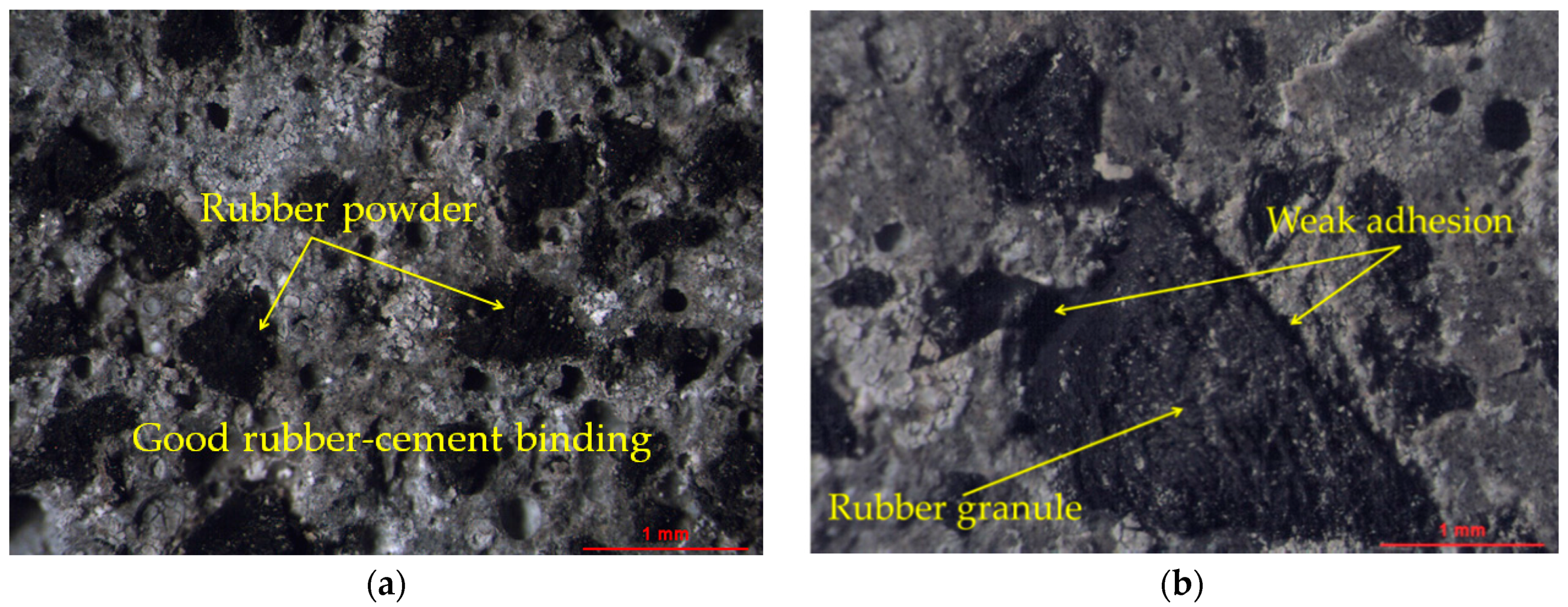 Sustainability 12 05993 g010