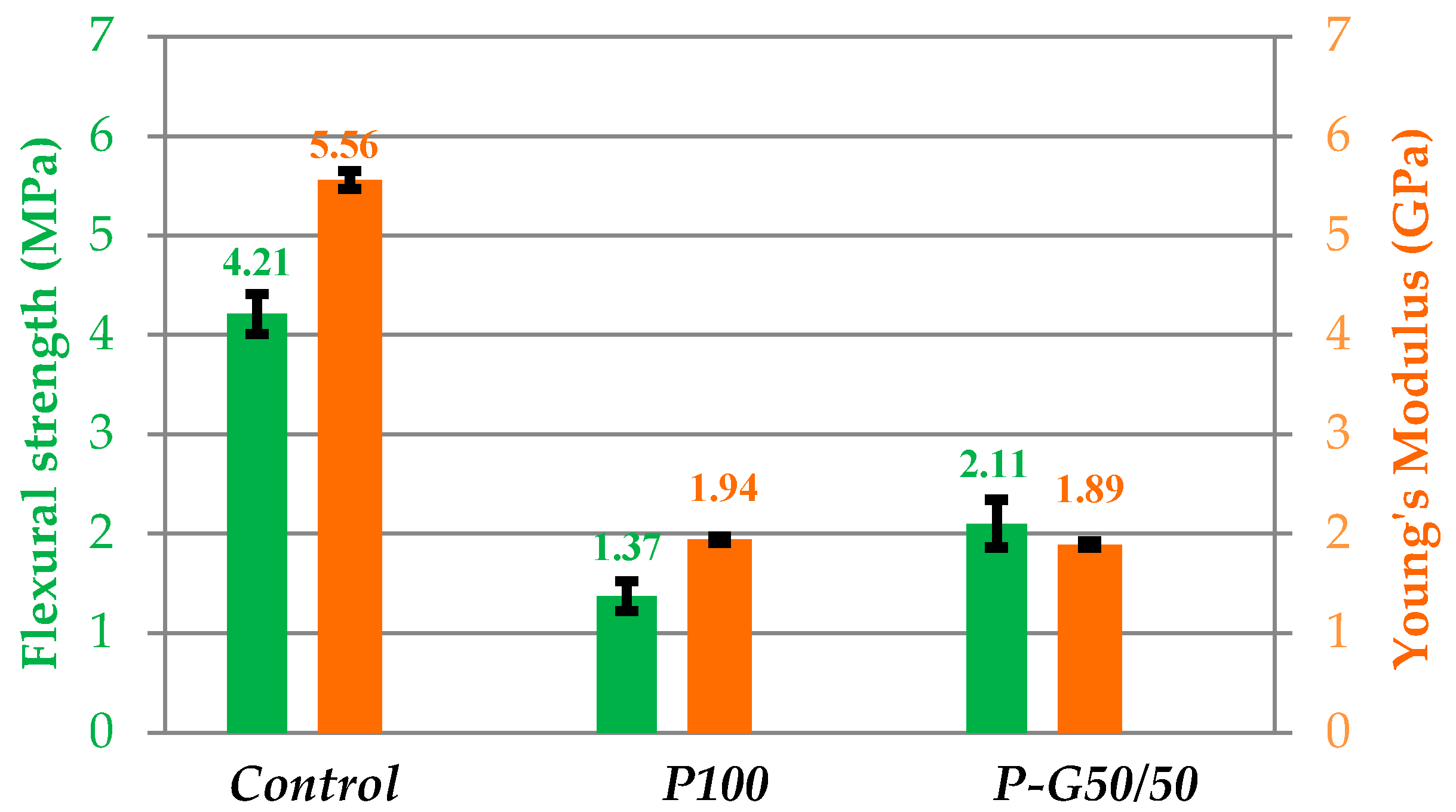 Sustainability 12 05993 g011