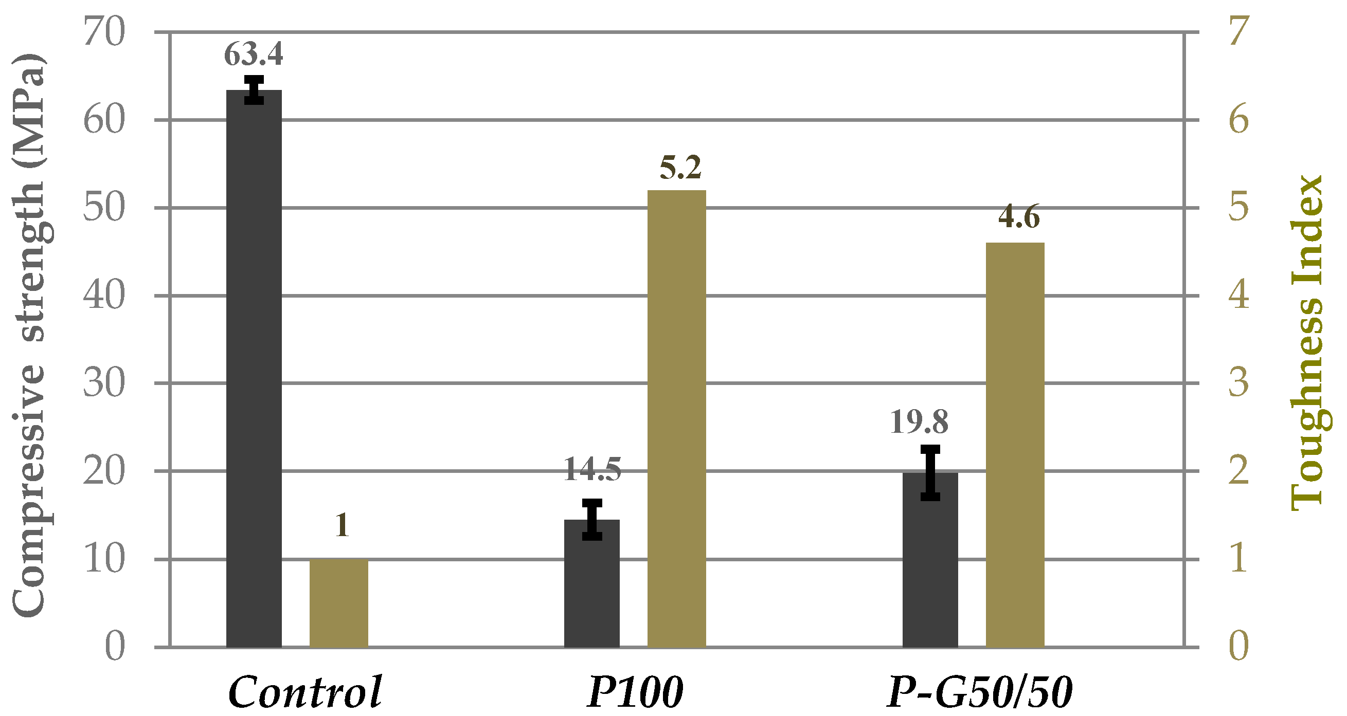 Sustainability 12 05993 g012