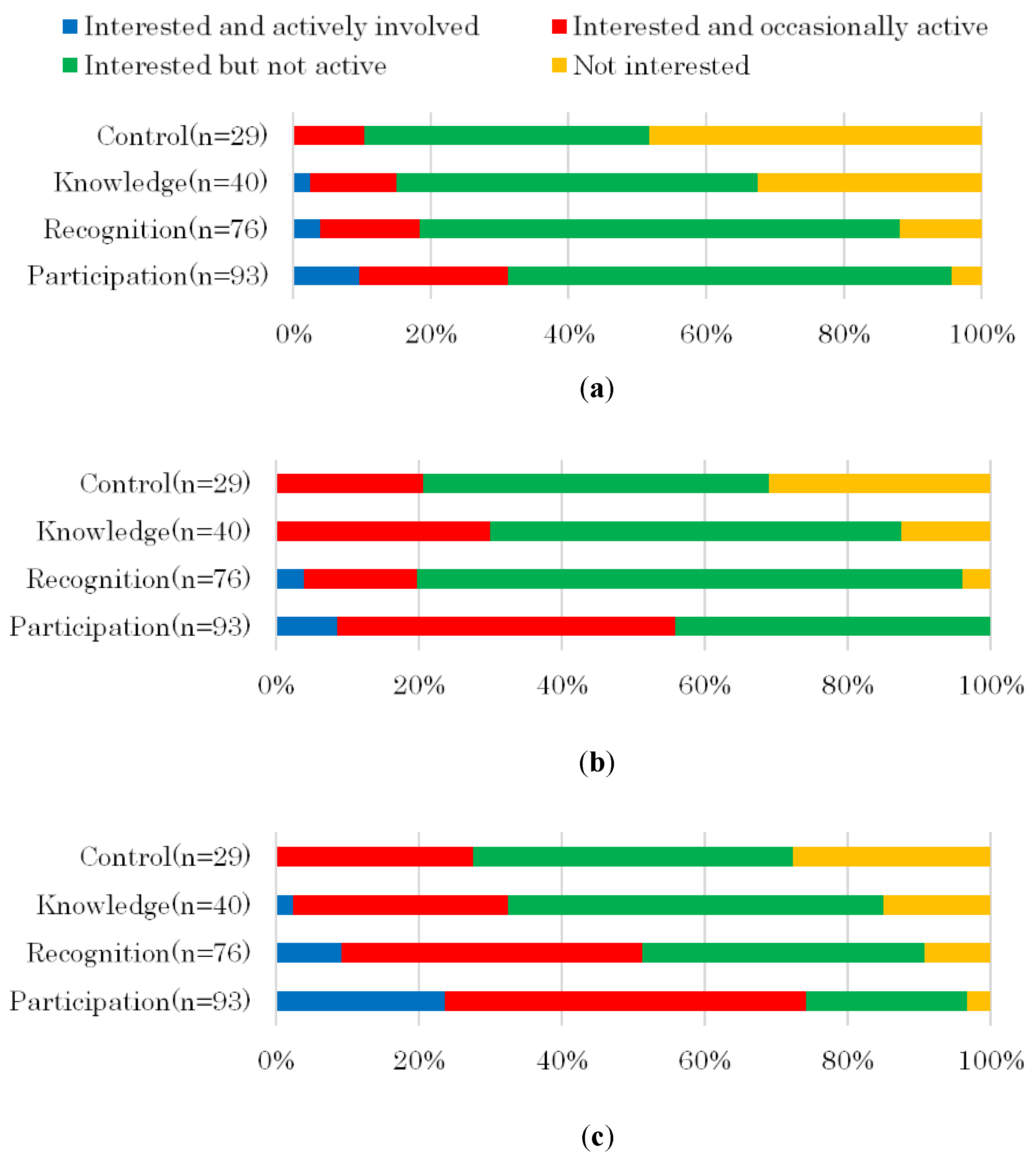 Sustainability 12 05994 g004