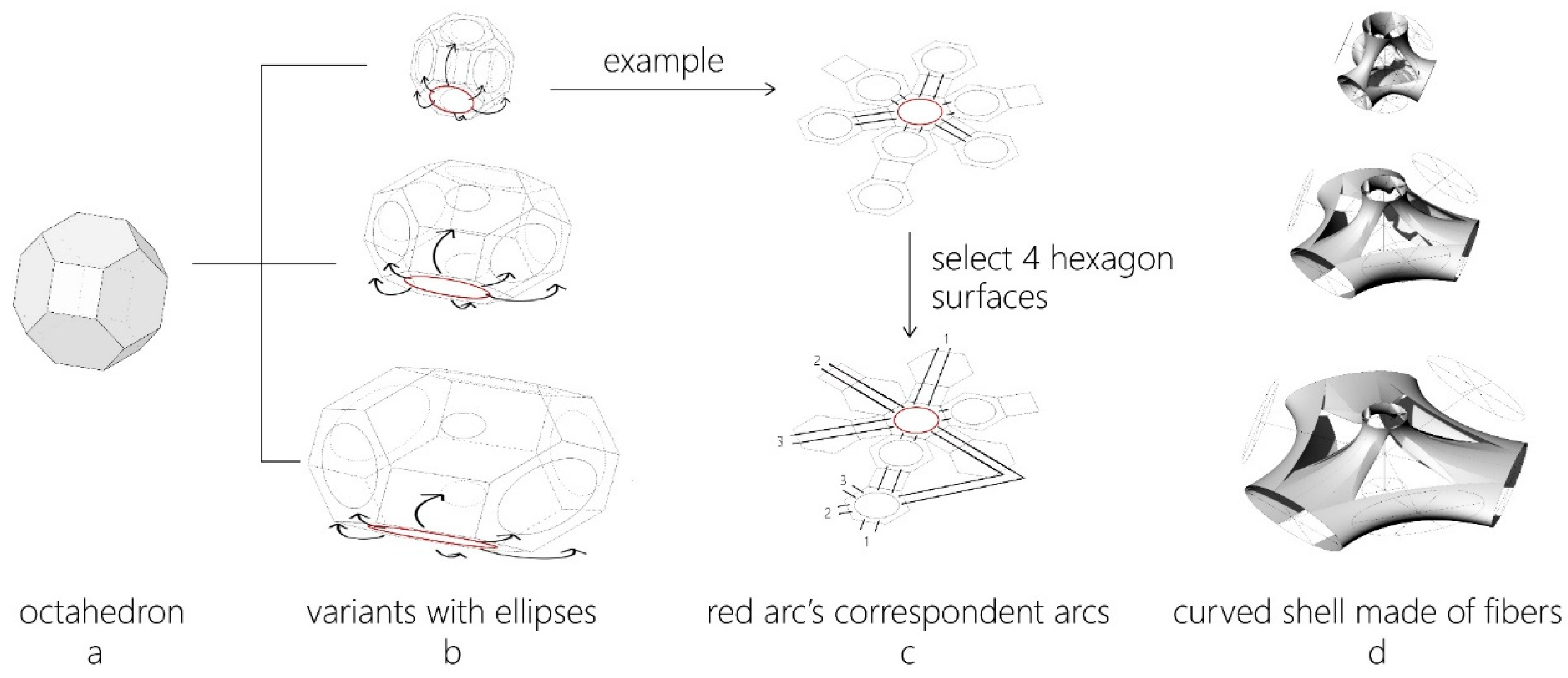 Sustainability 12 06004 g002
