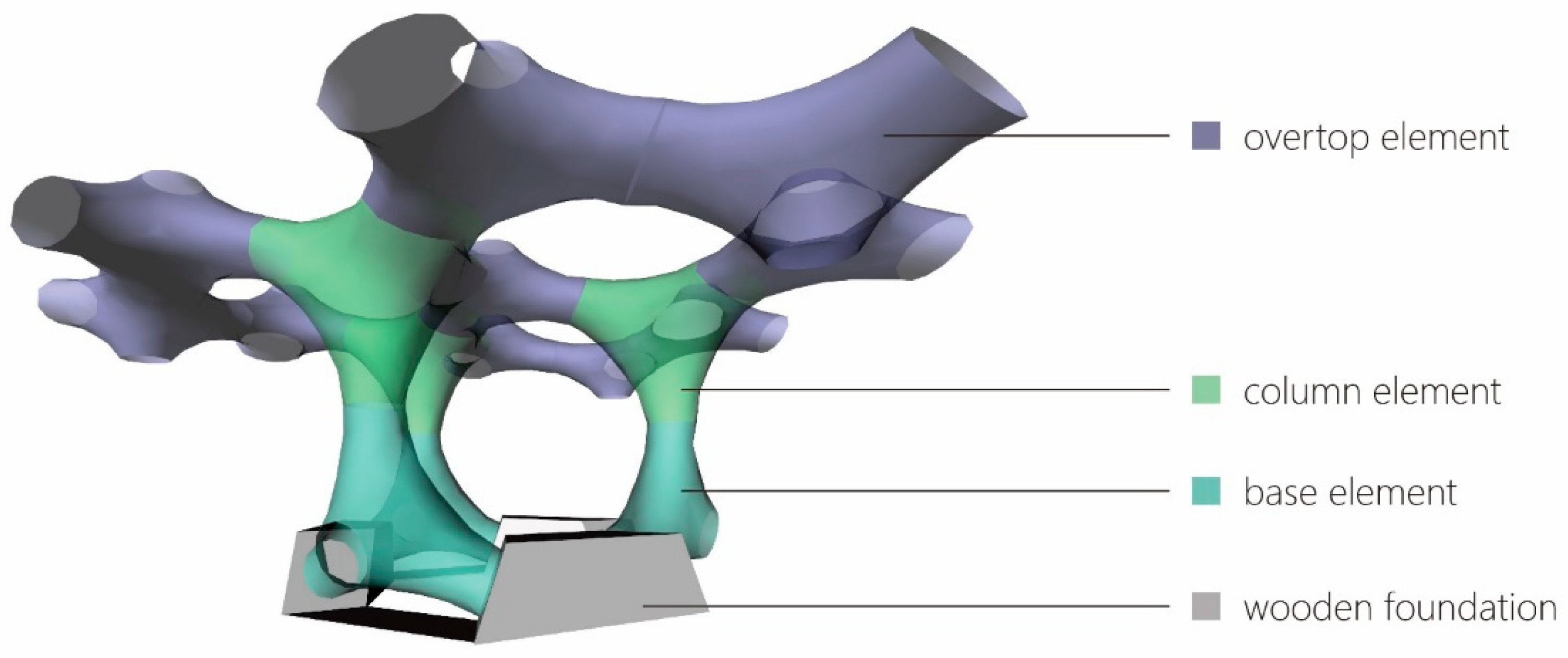 Sustainability 12 06004 g003