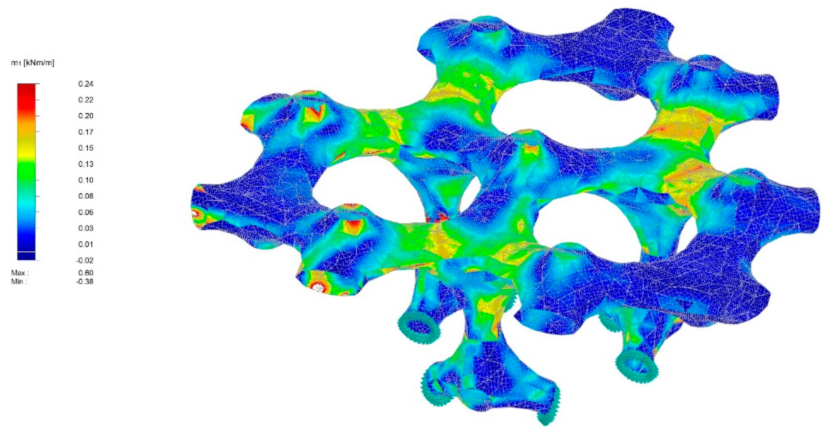 Sustainability 12 06004 g004