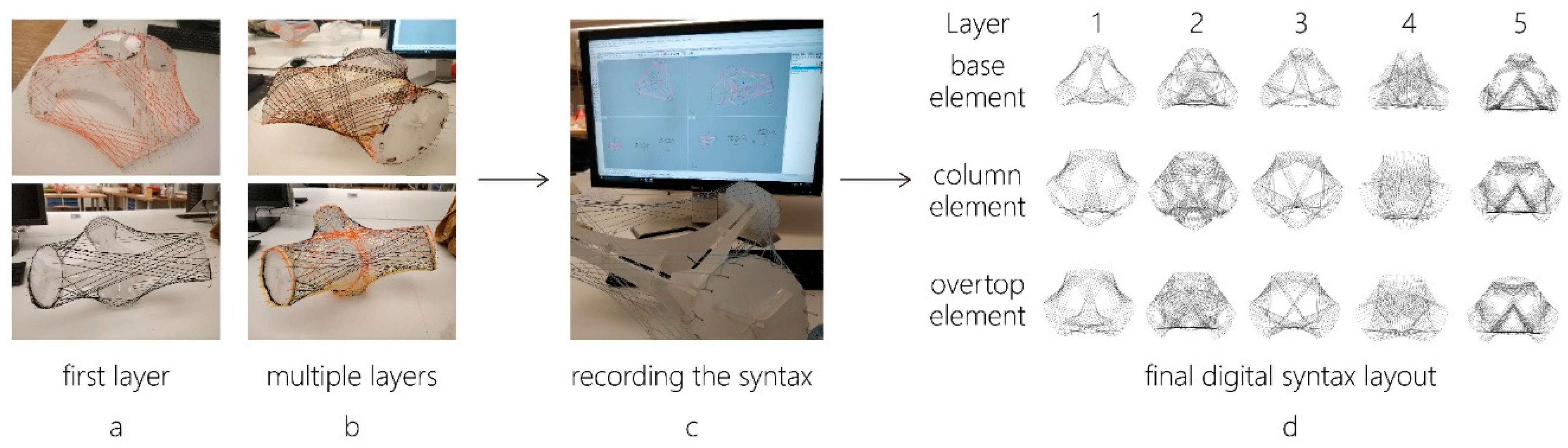 Sustainability 12 06004 g005