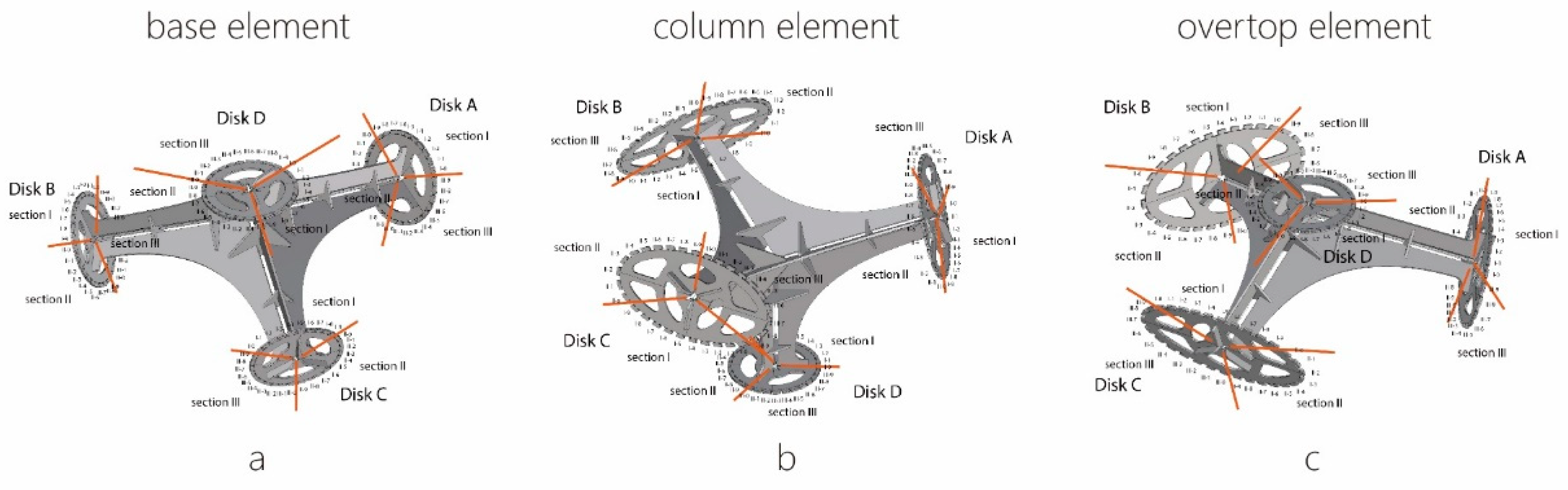 Sustainability 12 06004 g006
