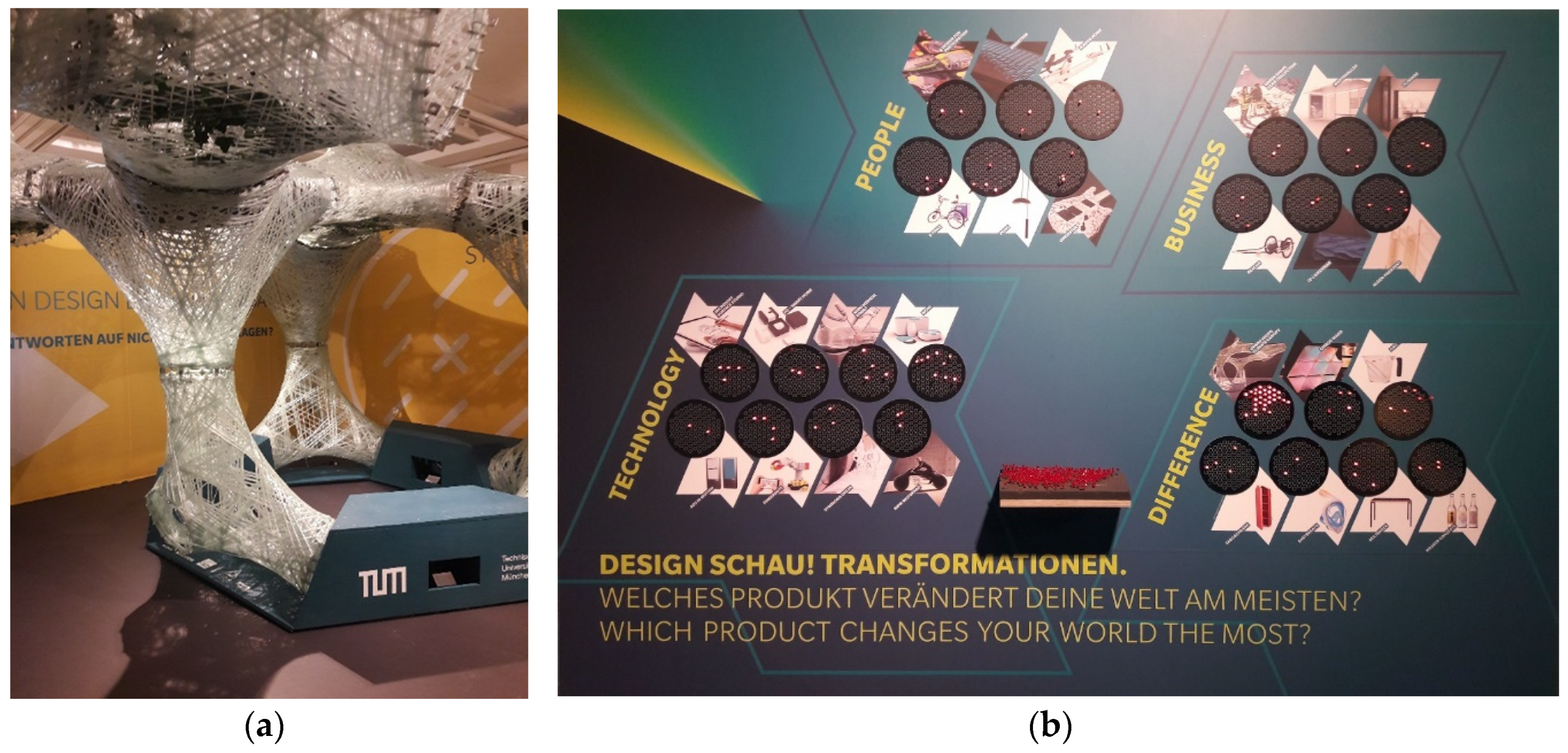 Sustainability 12 06004 g009