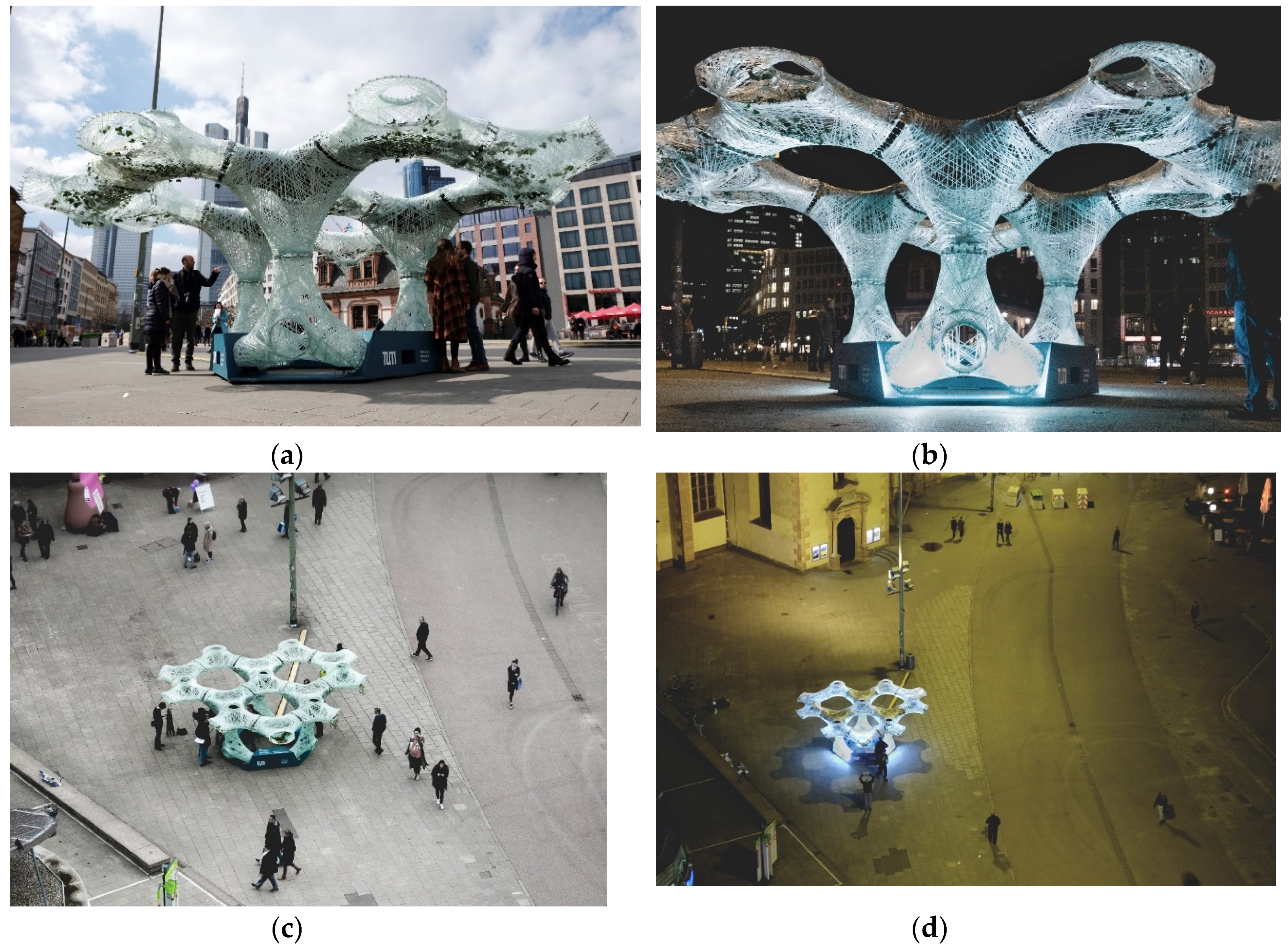 Sustainability 12 06004 g010a