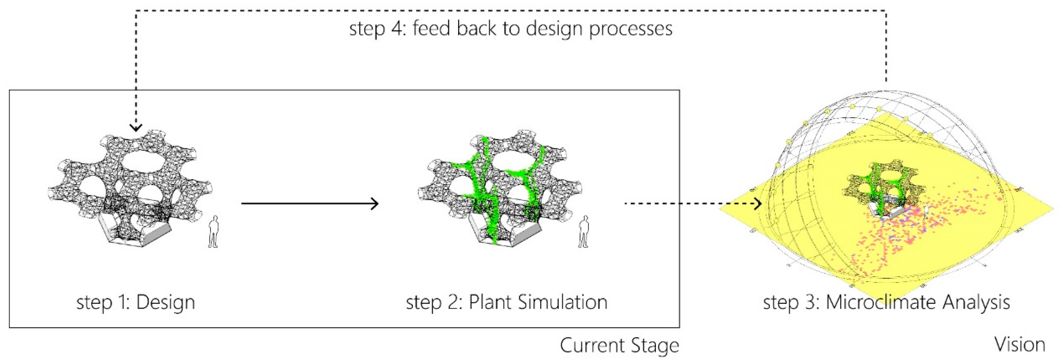 Sustainability 12 06004 g011