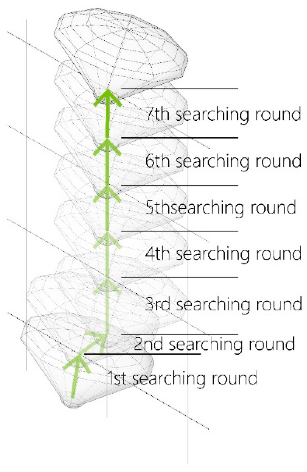 Sustainability 12 06004 g015