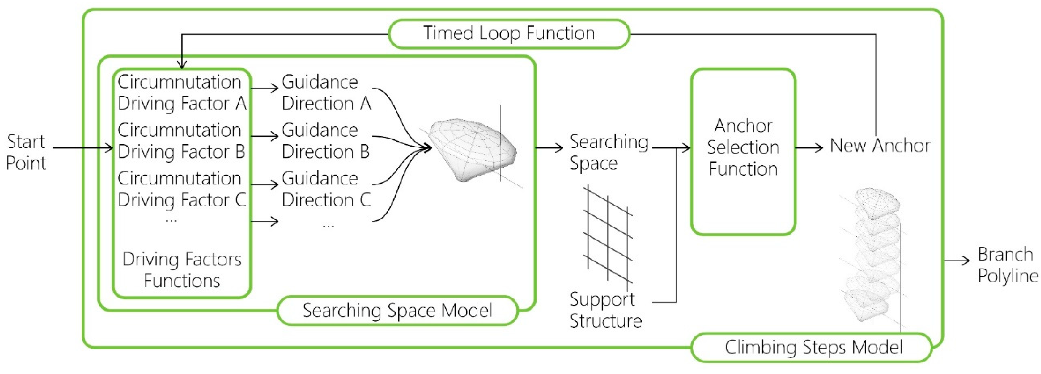 Sustainability 12 06004 g016