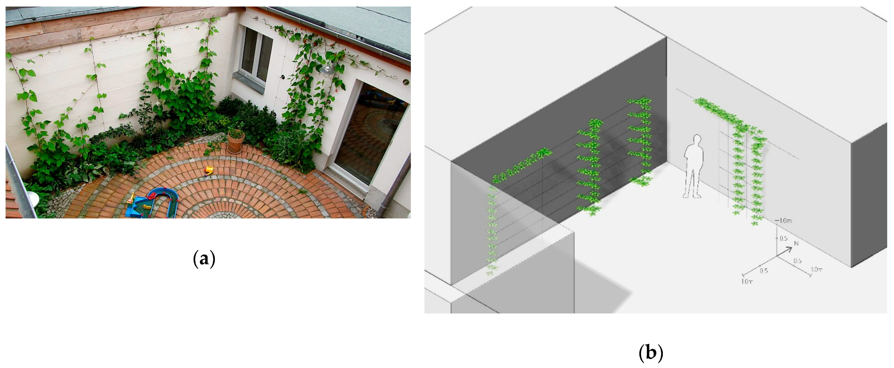 Sustainability 12 06004 g021