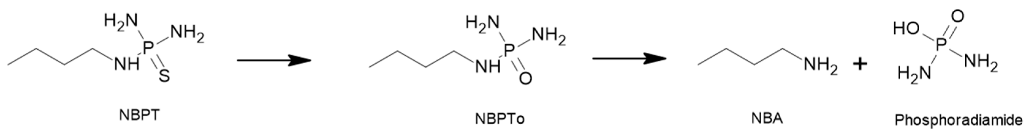 Sustainability 12 06018 g002