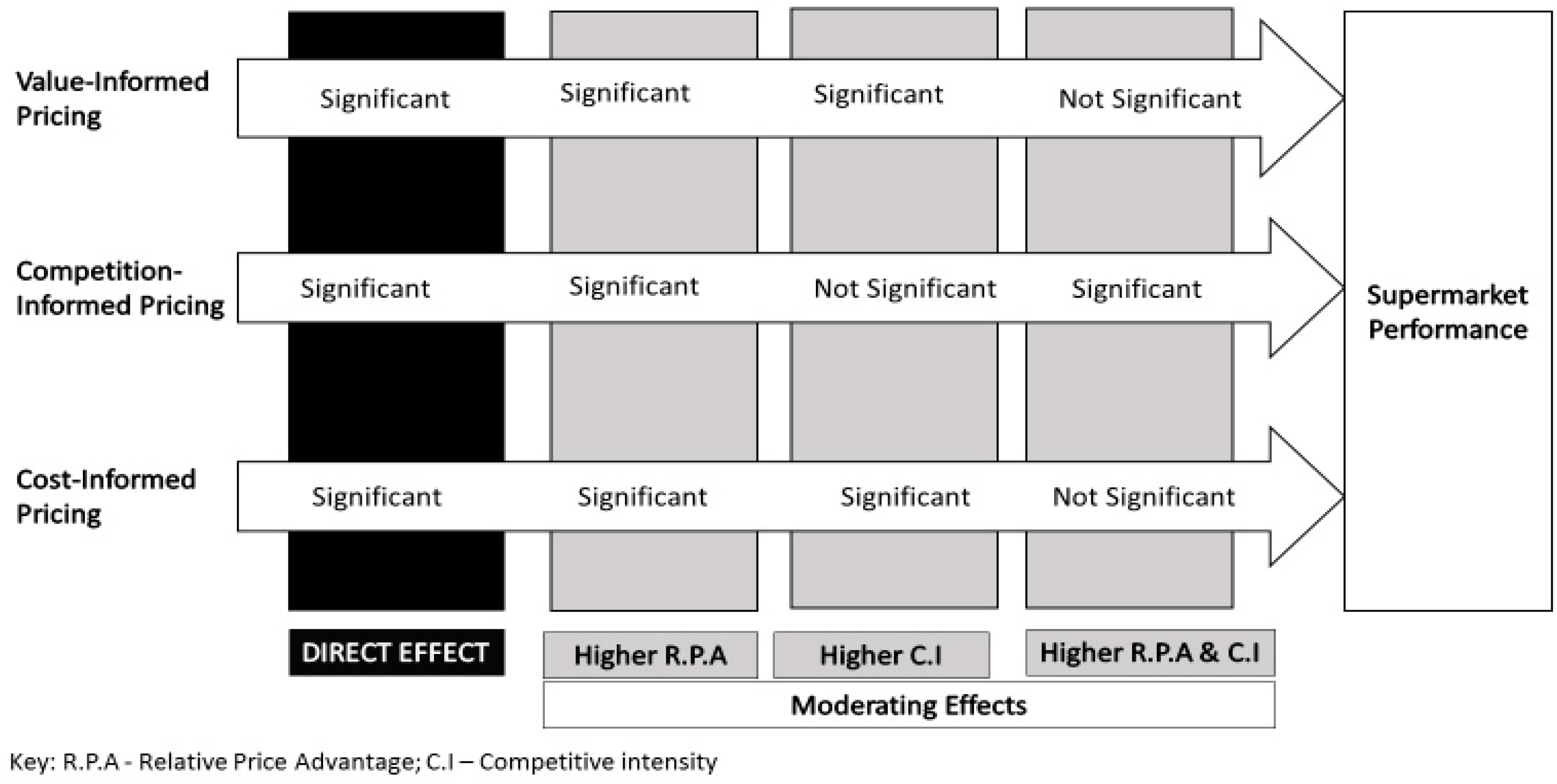 Sustainability 12 06019 g001