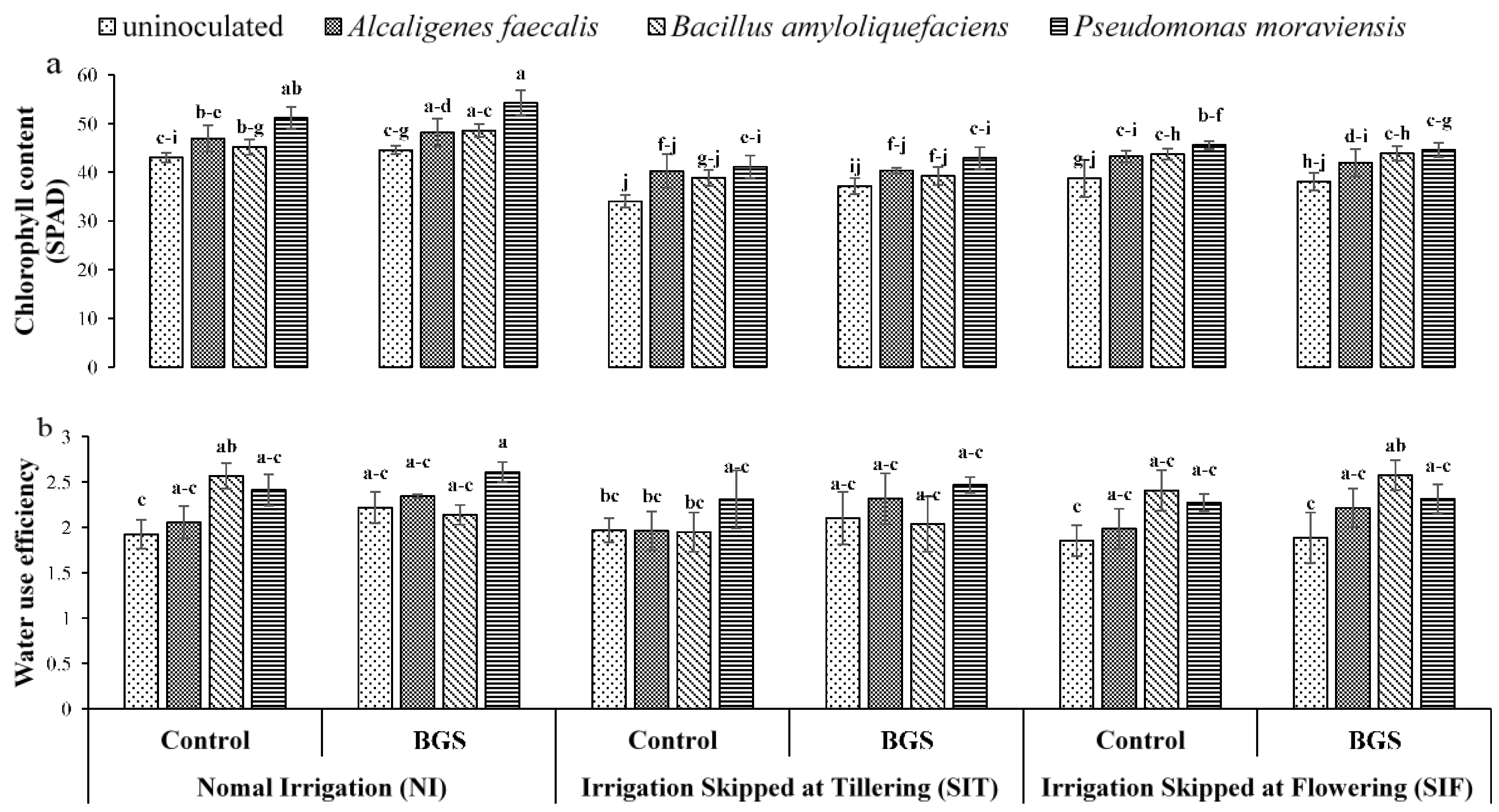 Sustainability 12 06022 g003 Sustainability 12 06022 g003