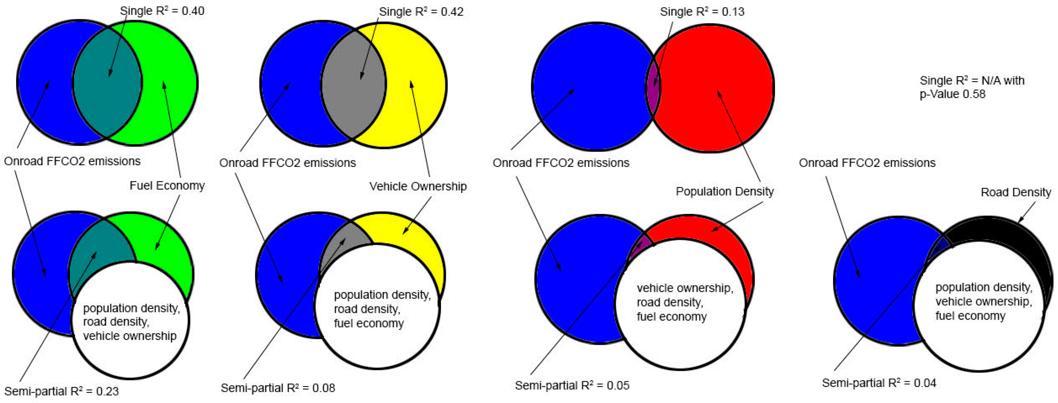 Sustainability 12 06028 g001