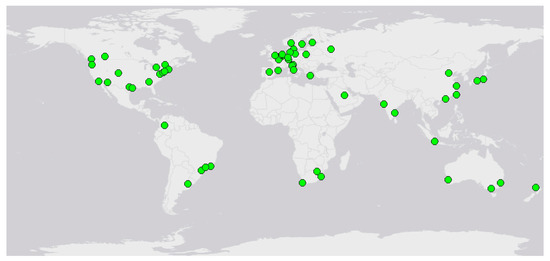 Sustainability 12 06028 g0a1