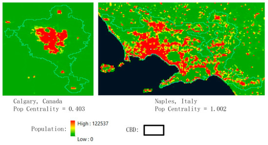 Sustainability 12 06028 g0a3