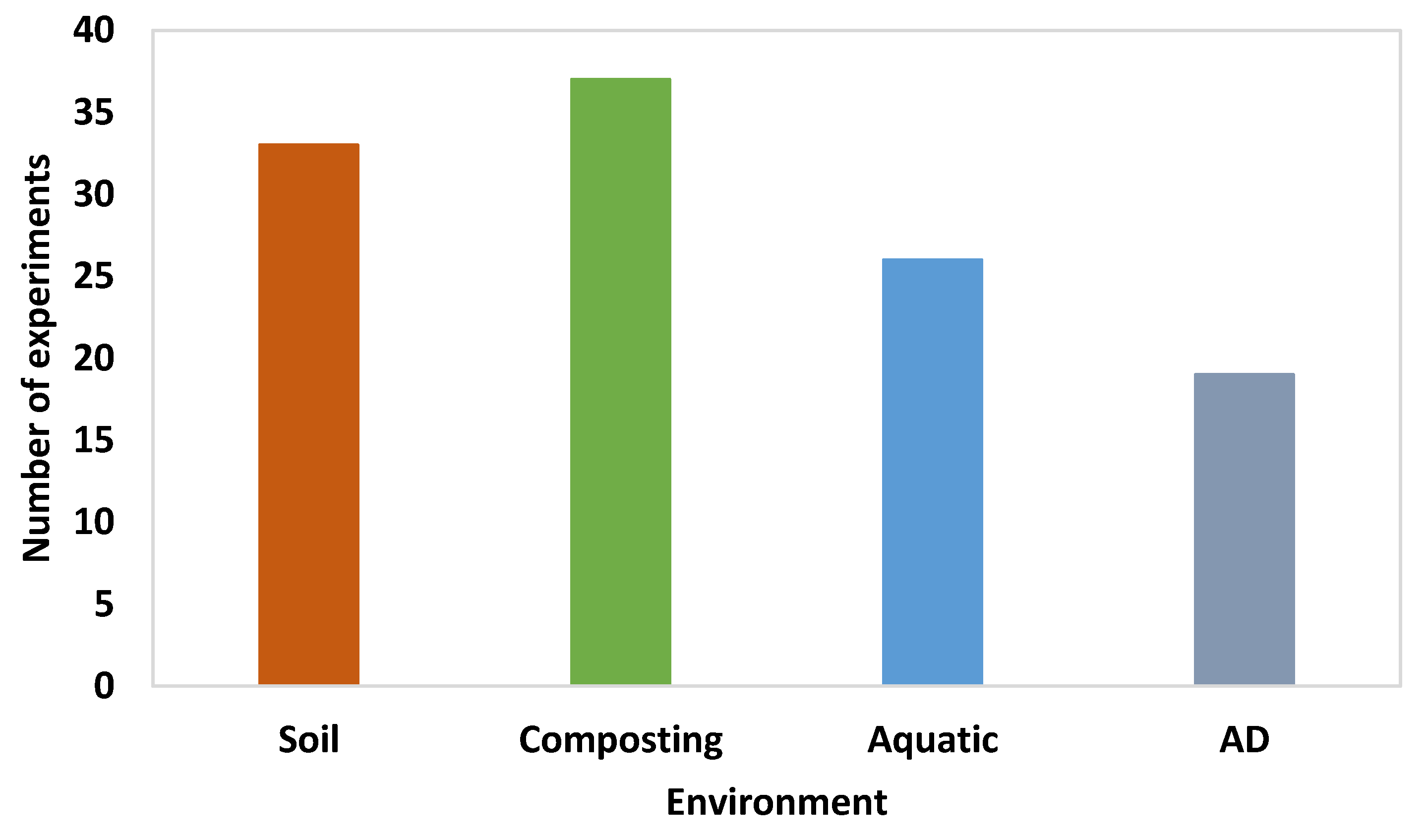 Sustainability 12 06030 g002 Sustainability 12 06030 g002