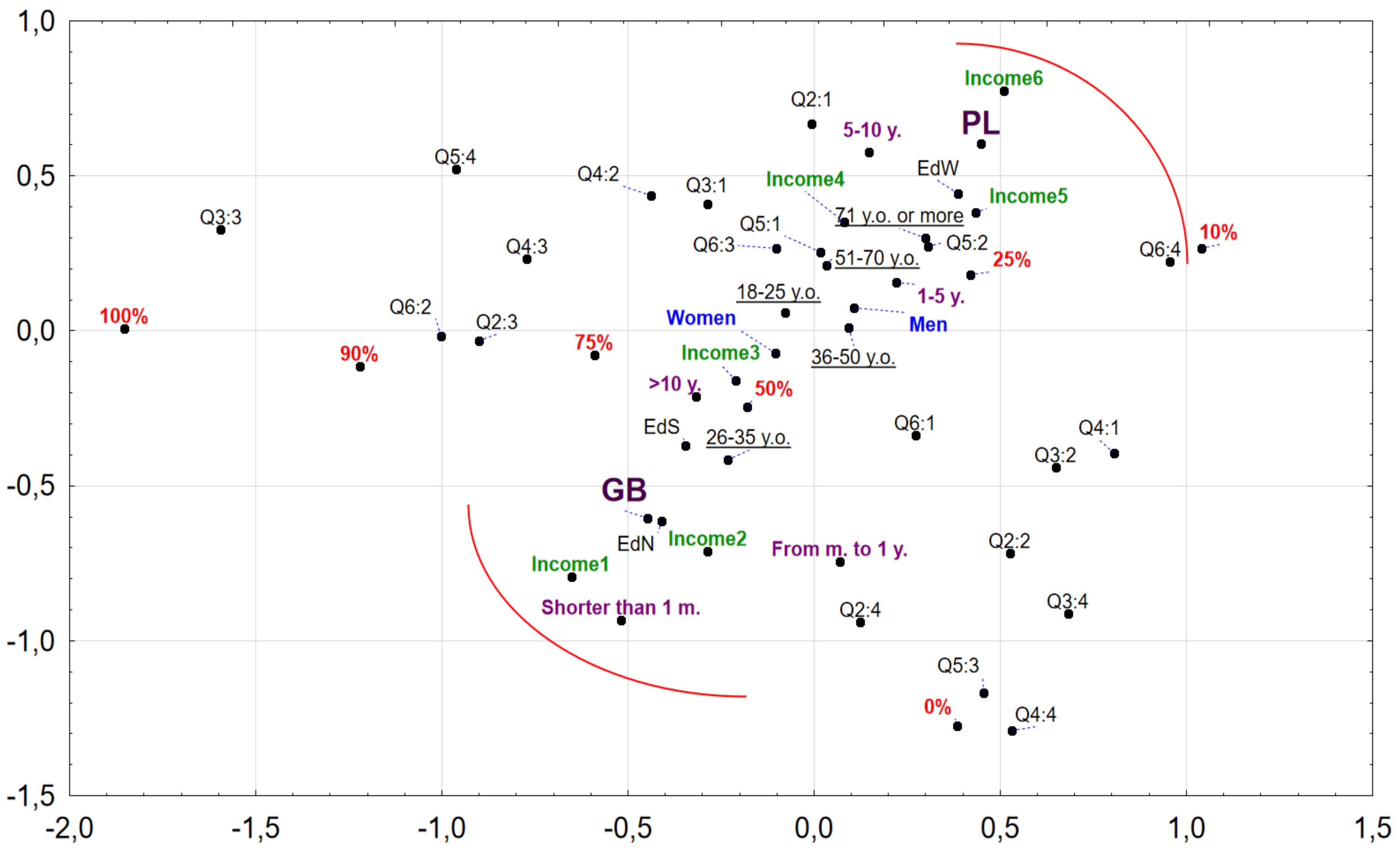 Sustainability 12 06035 g001