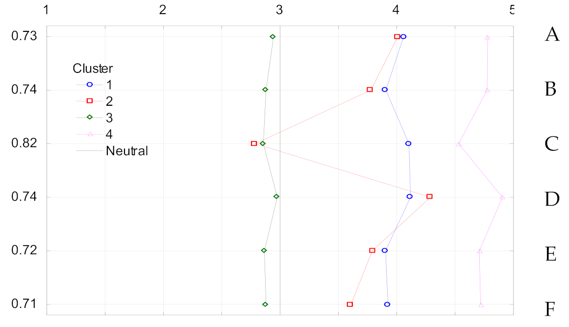Sustainability 12 06035 i003
