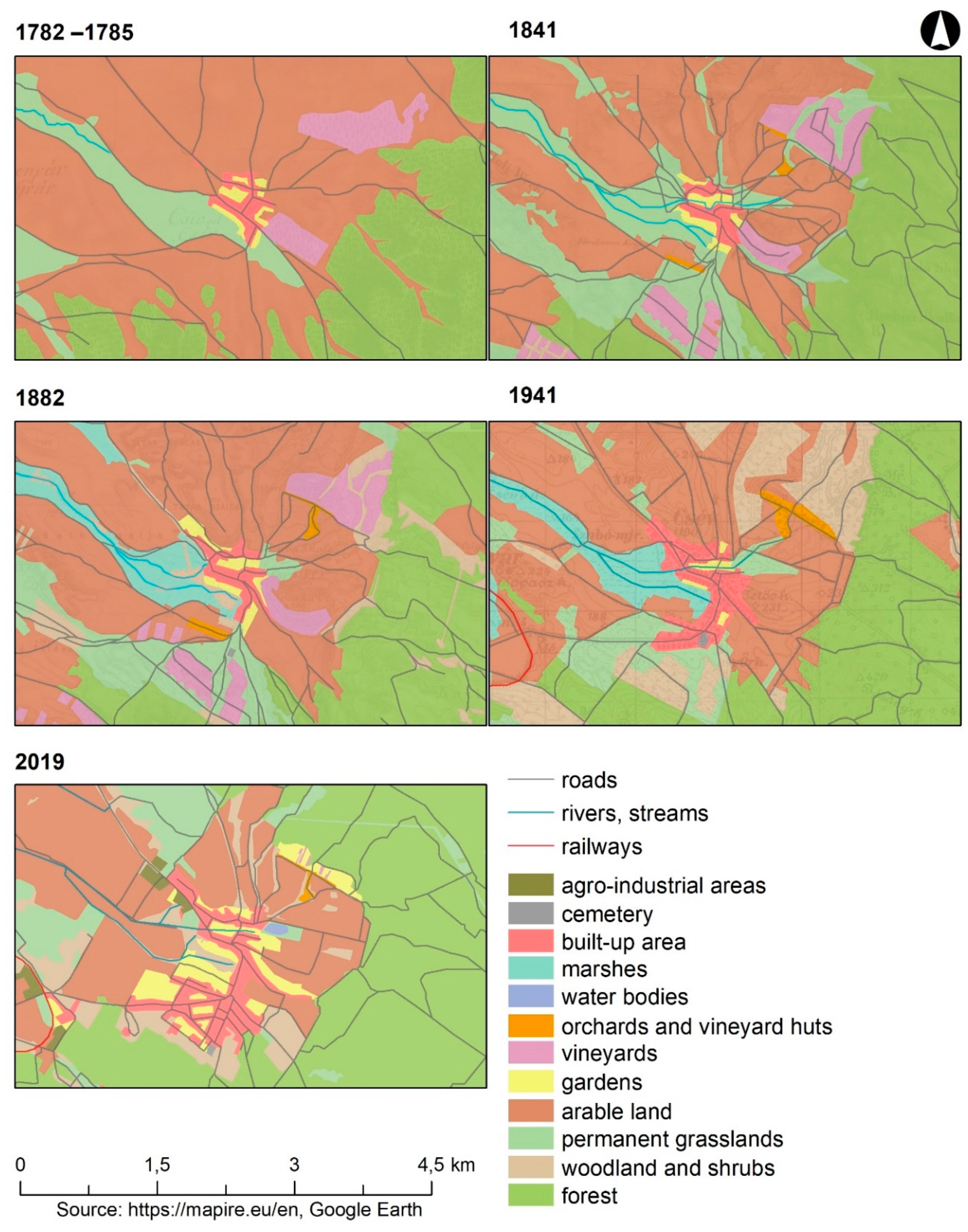 Sustainability 12 06048 g008