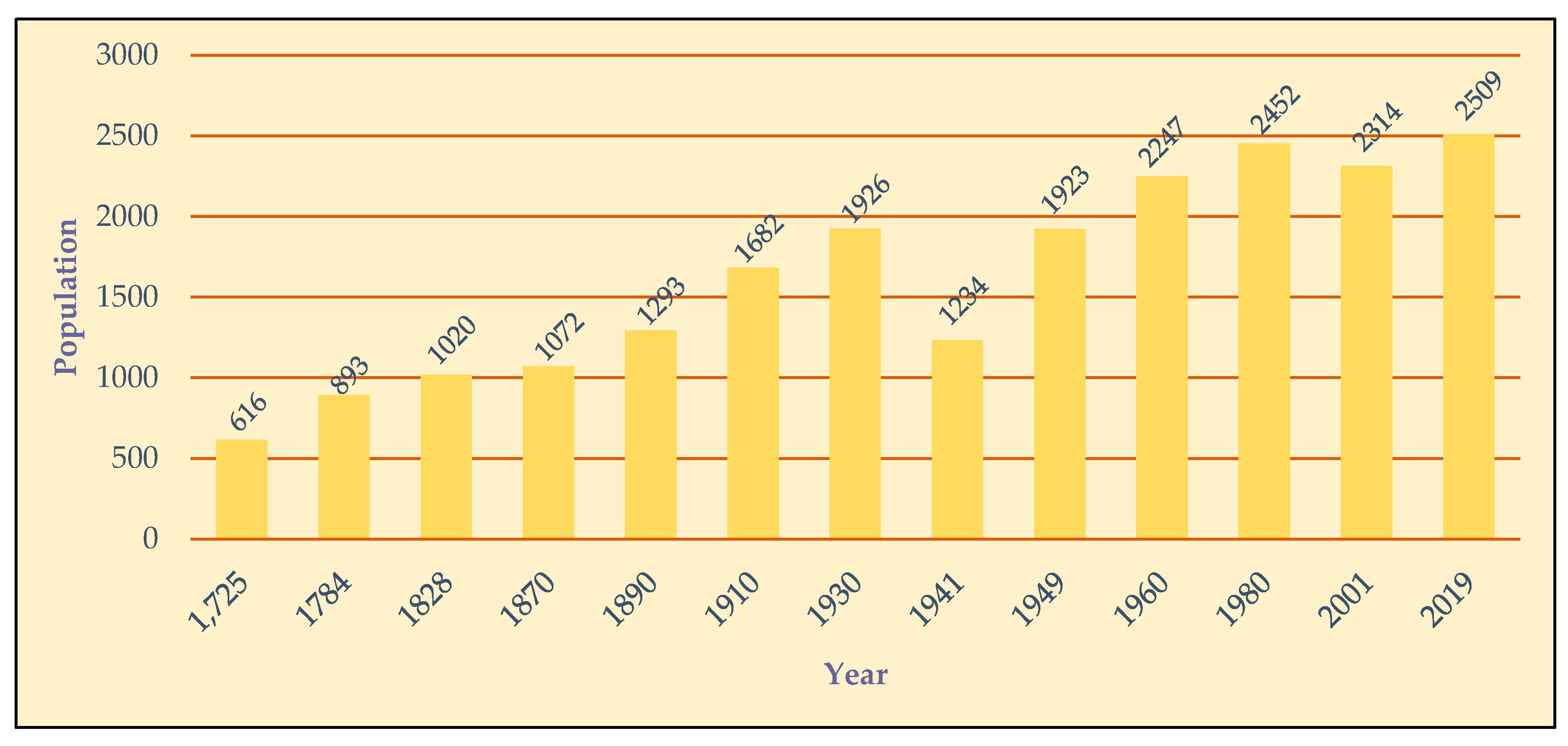 Sustainability 12 06048 g010