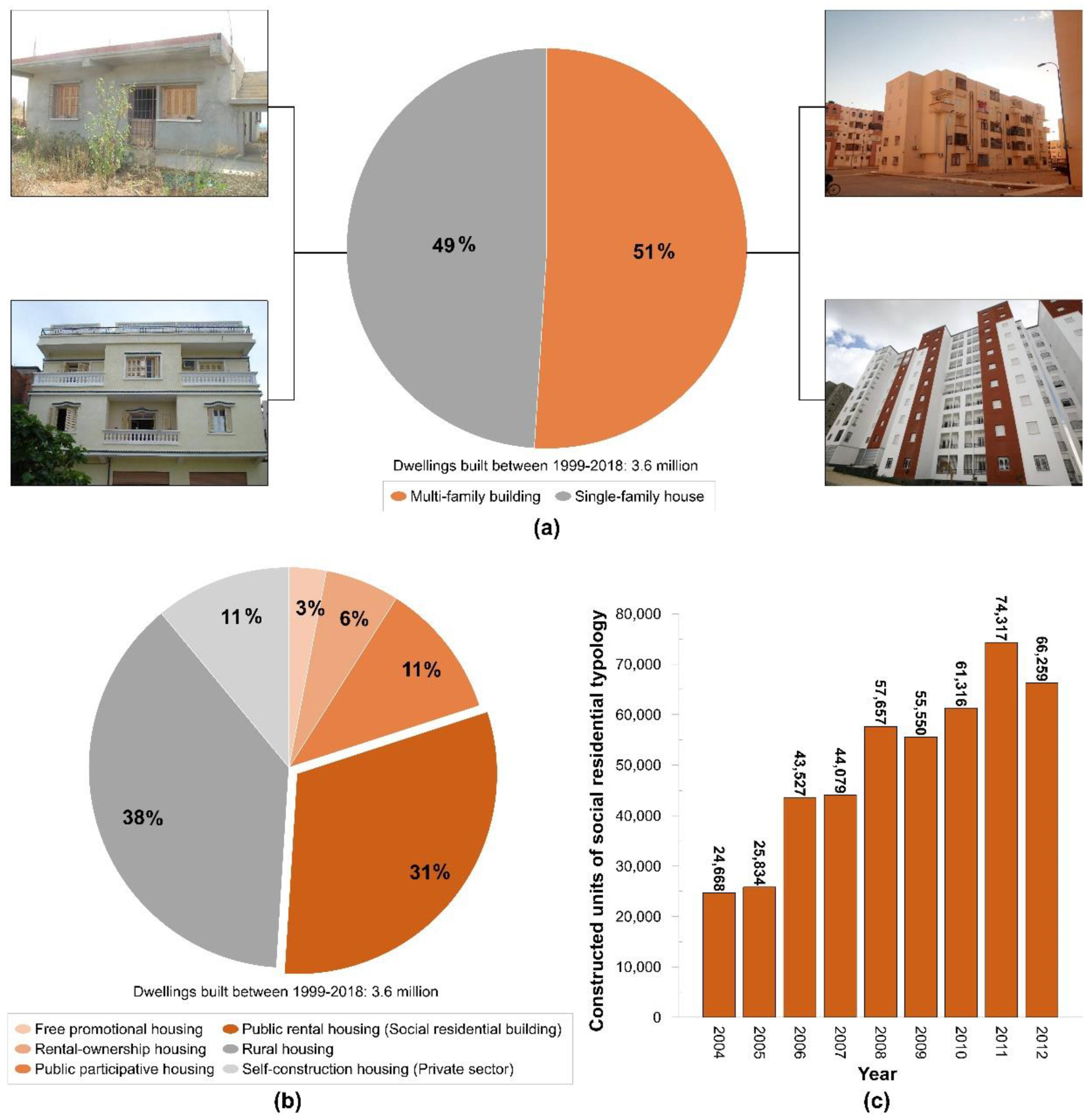 Sustainability 12 06066 g002 Sustainability 12 06066 g002