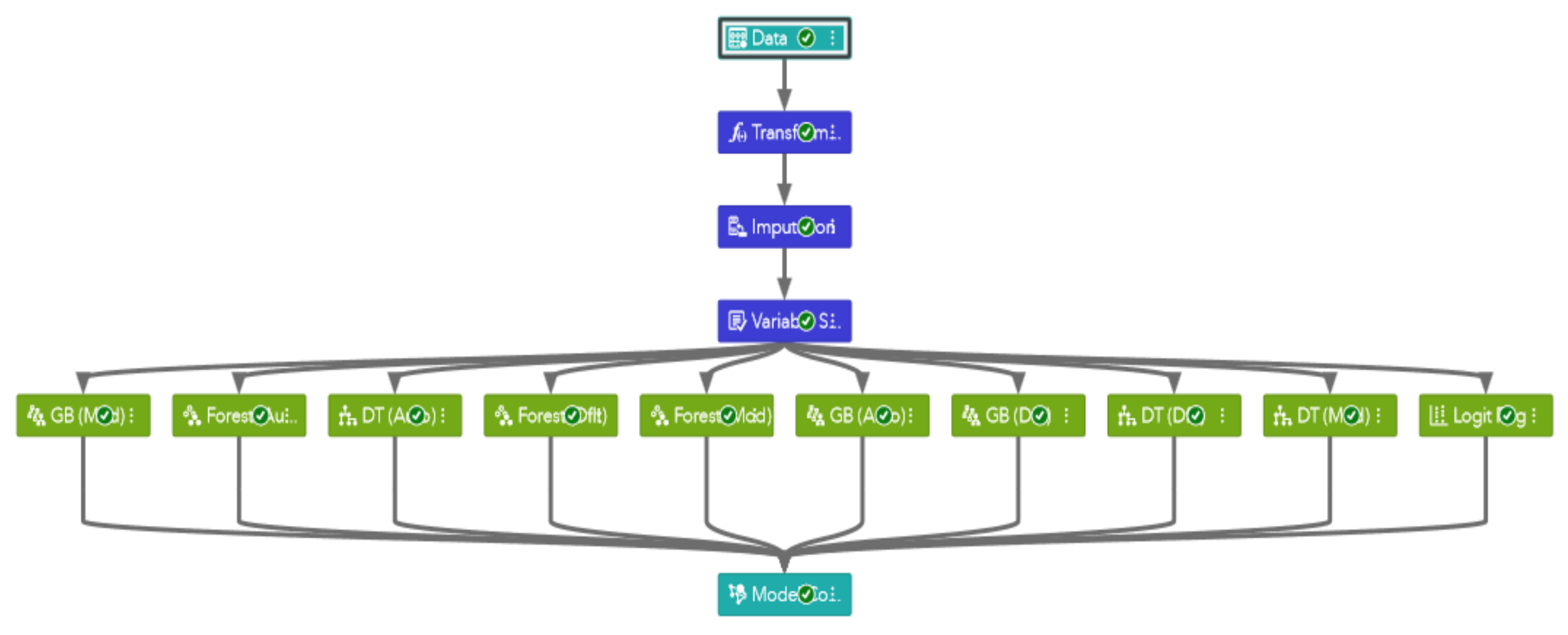 Sustainability 12 06074 g002