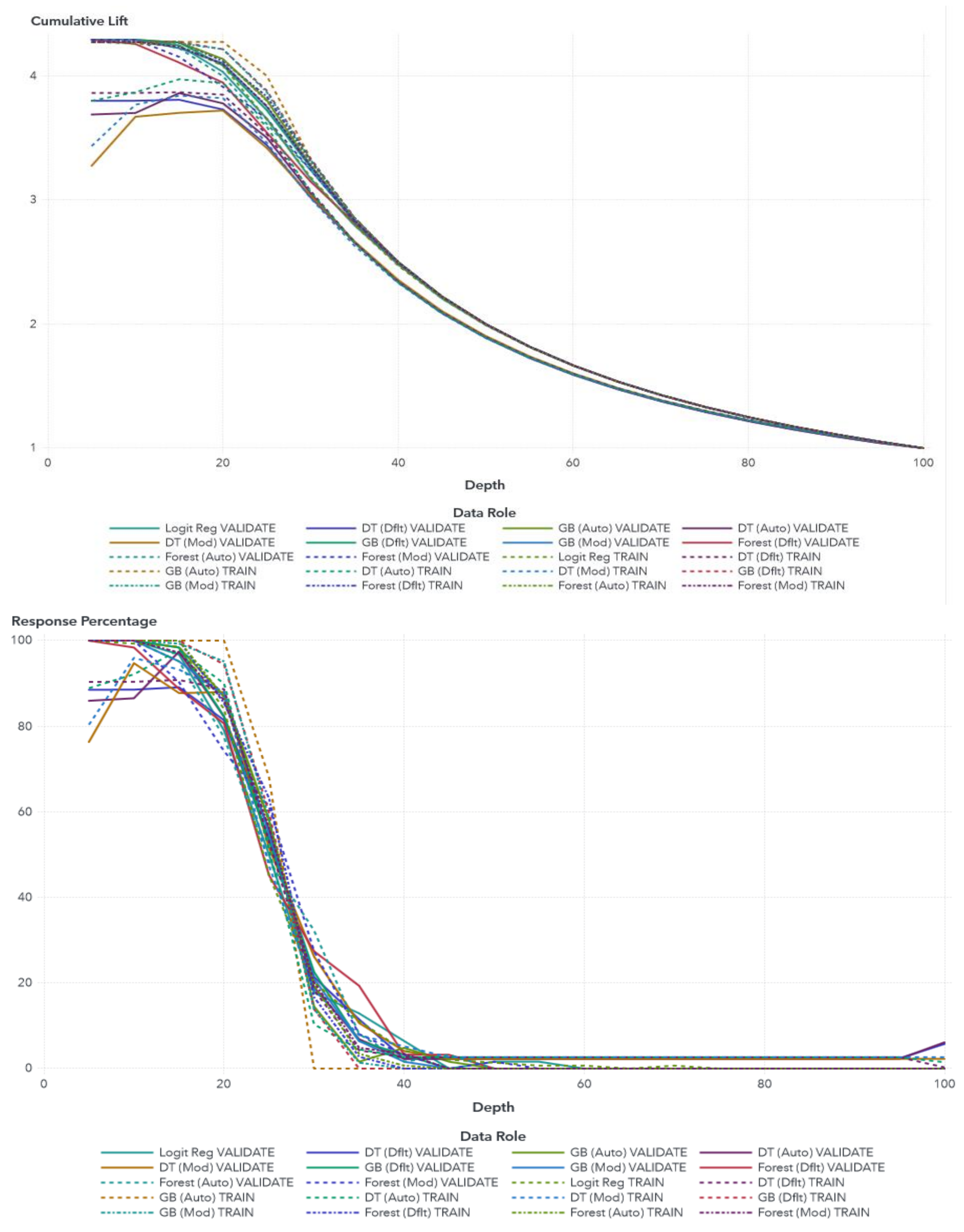 Sustainability 12 06074 g003