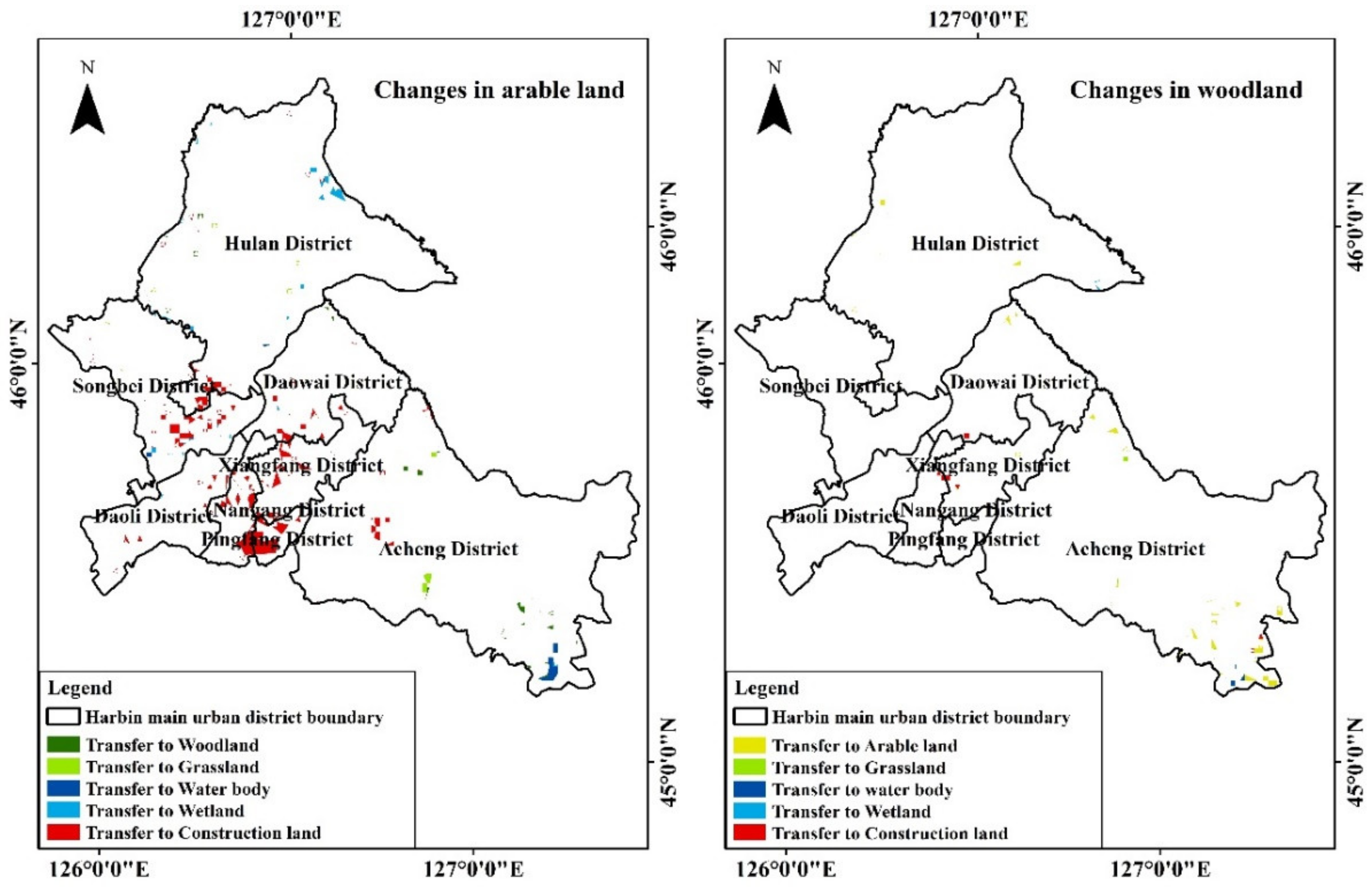 Sustainability 12 06076 g002a Sustainability 12 06076 g002a