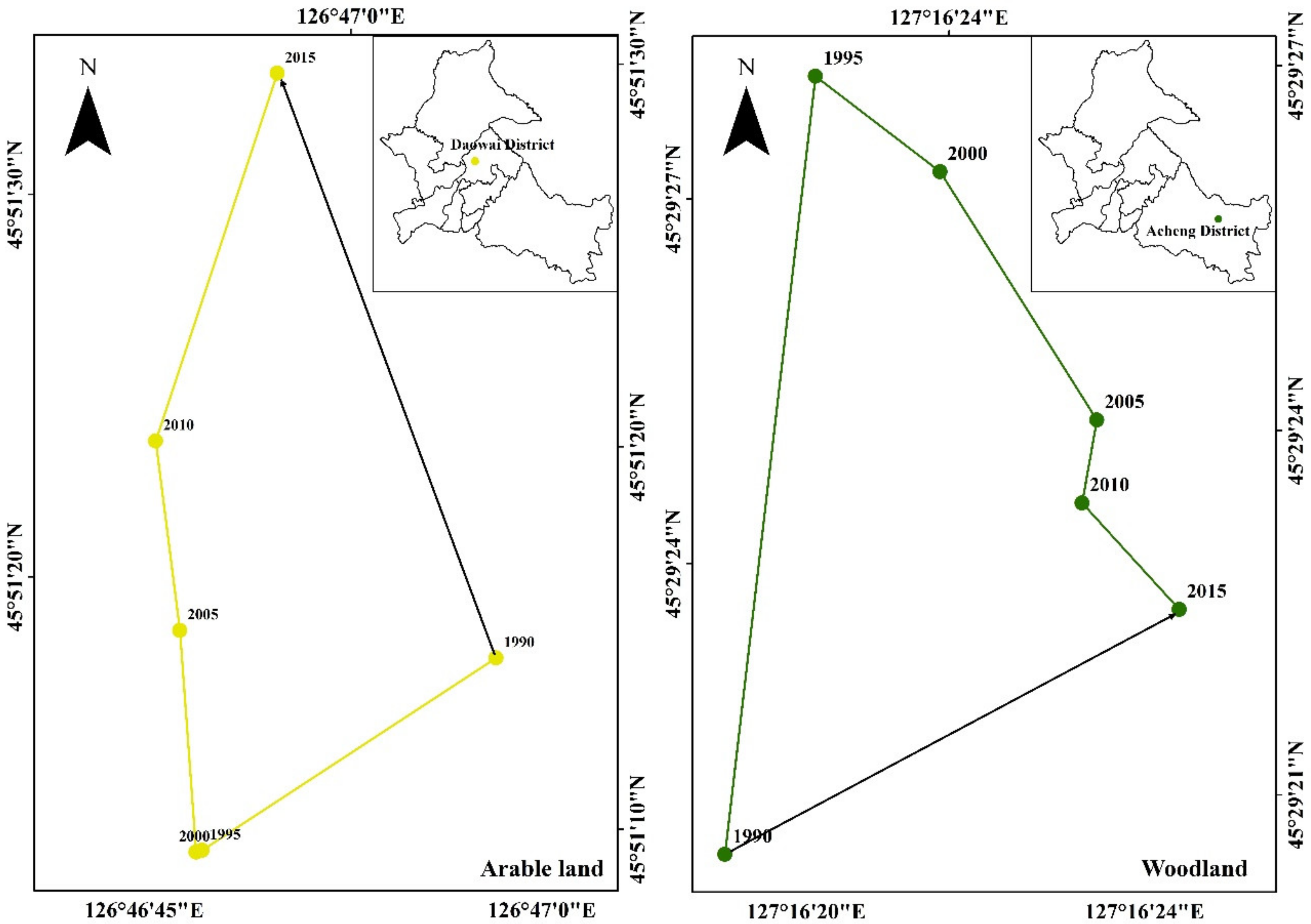 Sustainability 12 06076 g003a Sustainability 12 06076 g003a