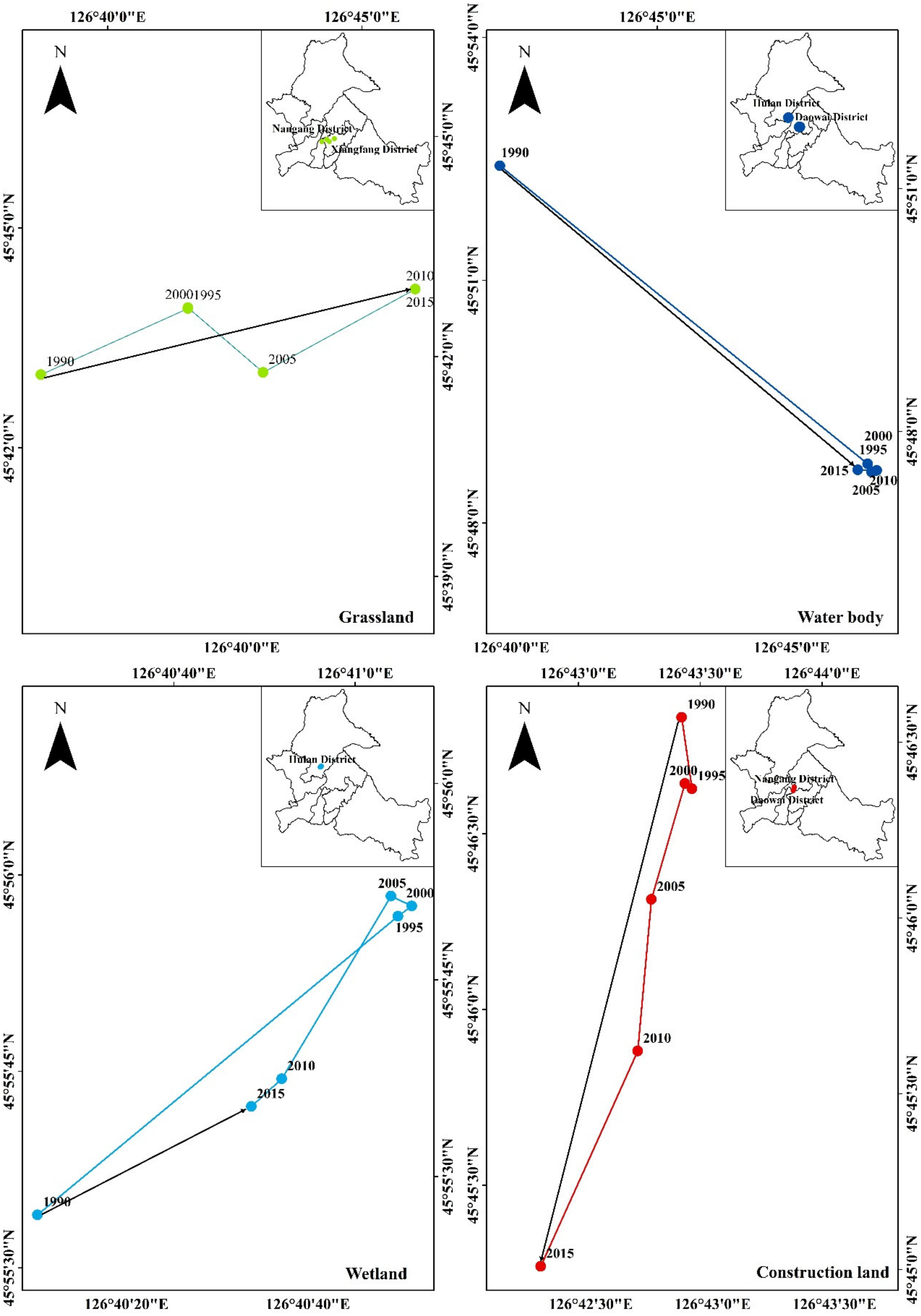 Sustainability 12 06076 g003b Sustainability 12 06076 g003b
