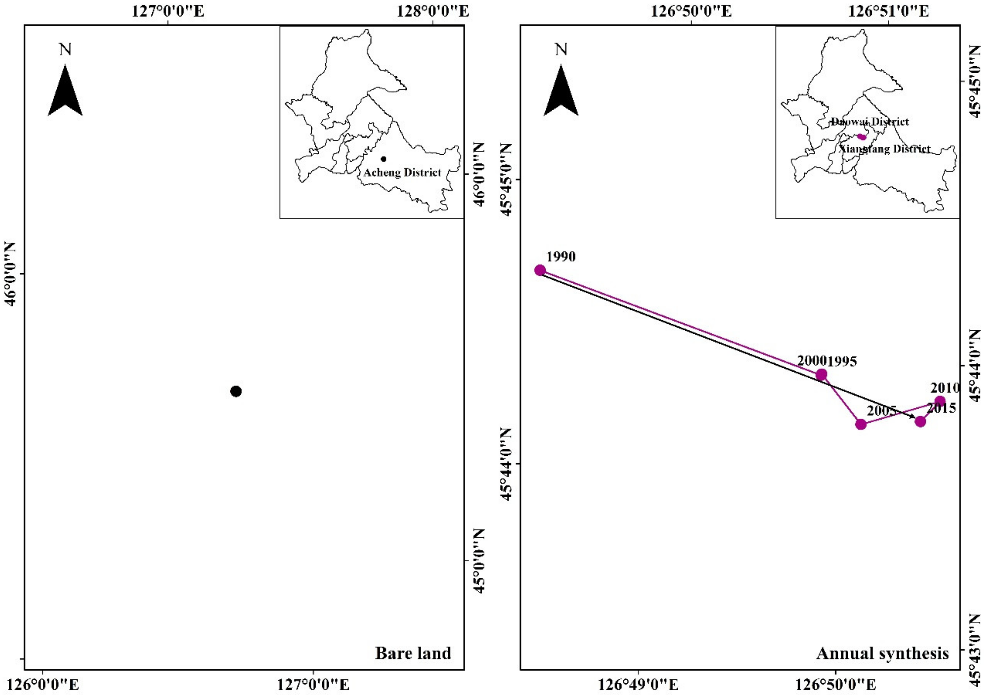 Sustainability 12 06076 g003c Sustainability 12 06076 g003c