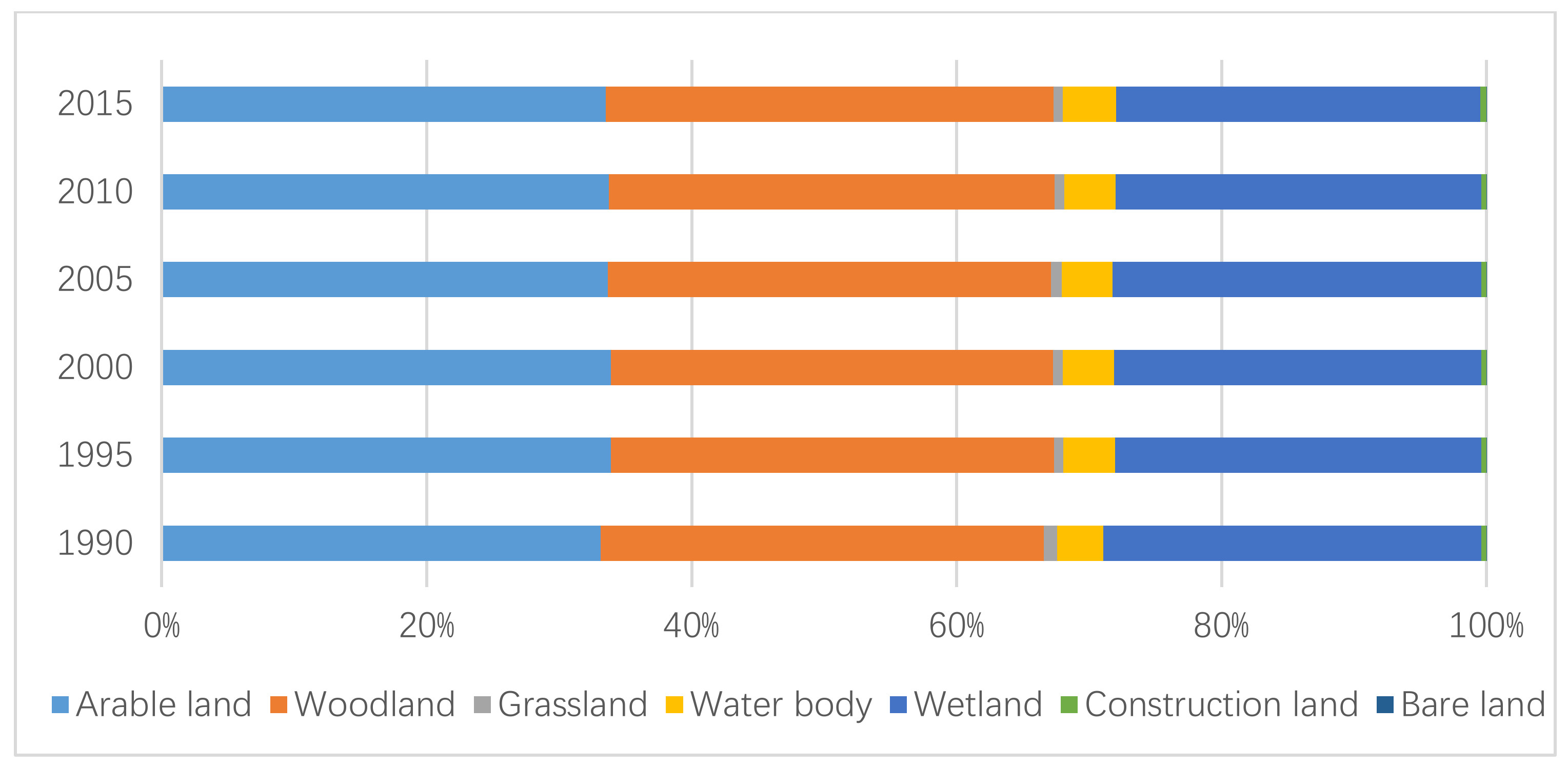 Sustainability 12 06076 g005 Sustainability 12 06076 g005