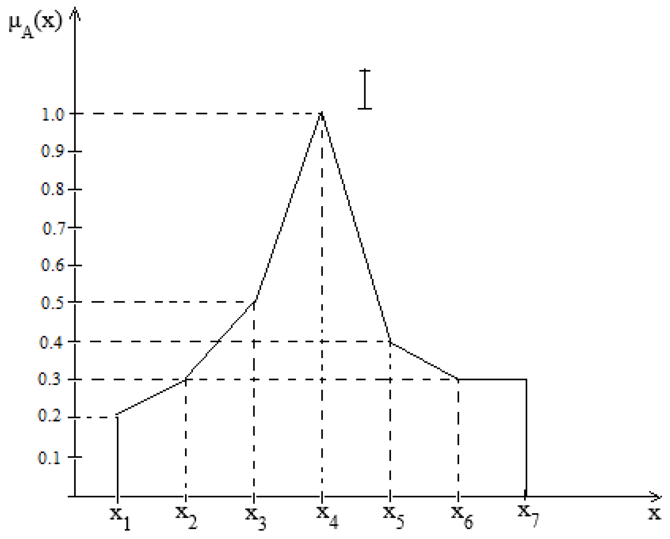 Sustainability 12 06084 g001