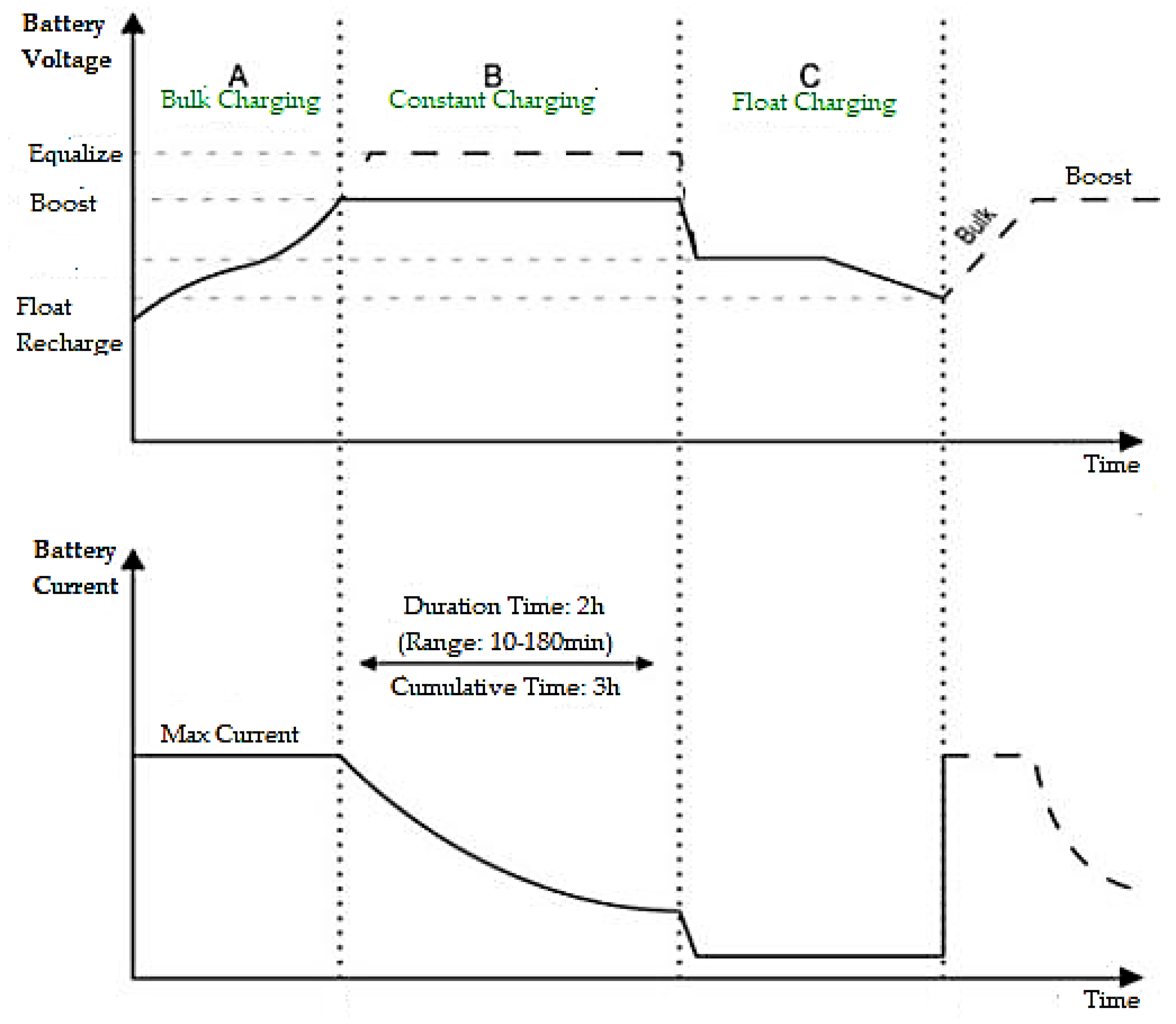Sustainability 12 06084 g007