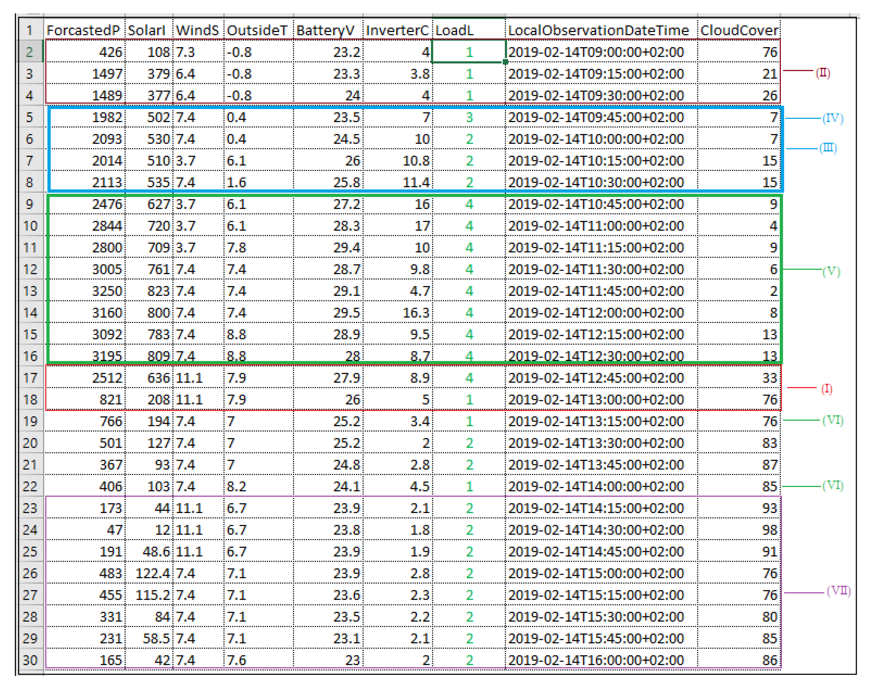 Sustainability 12 06084 g019