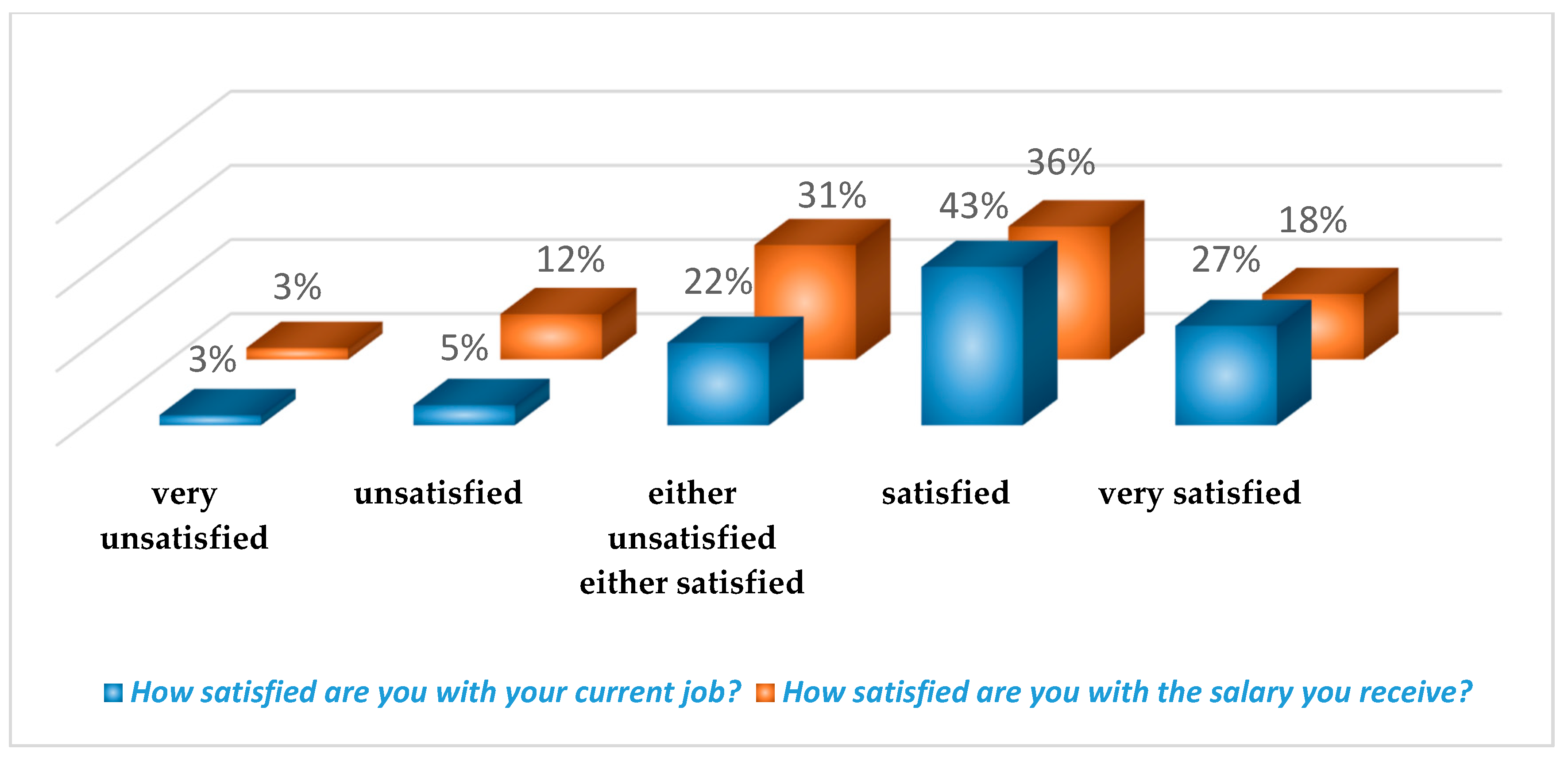 Sustainability 12 06086 g010