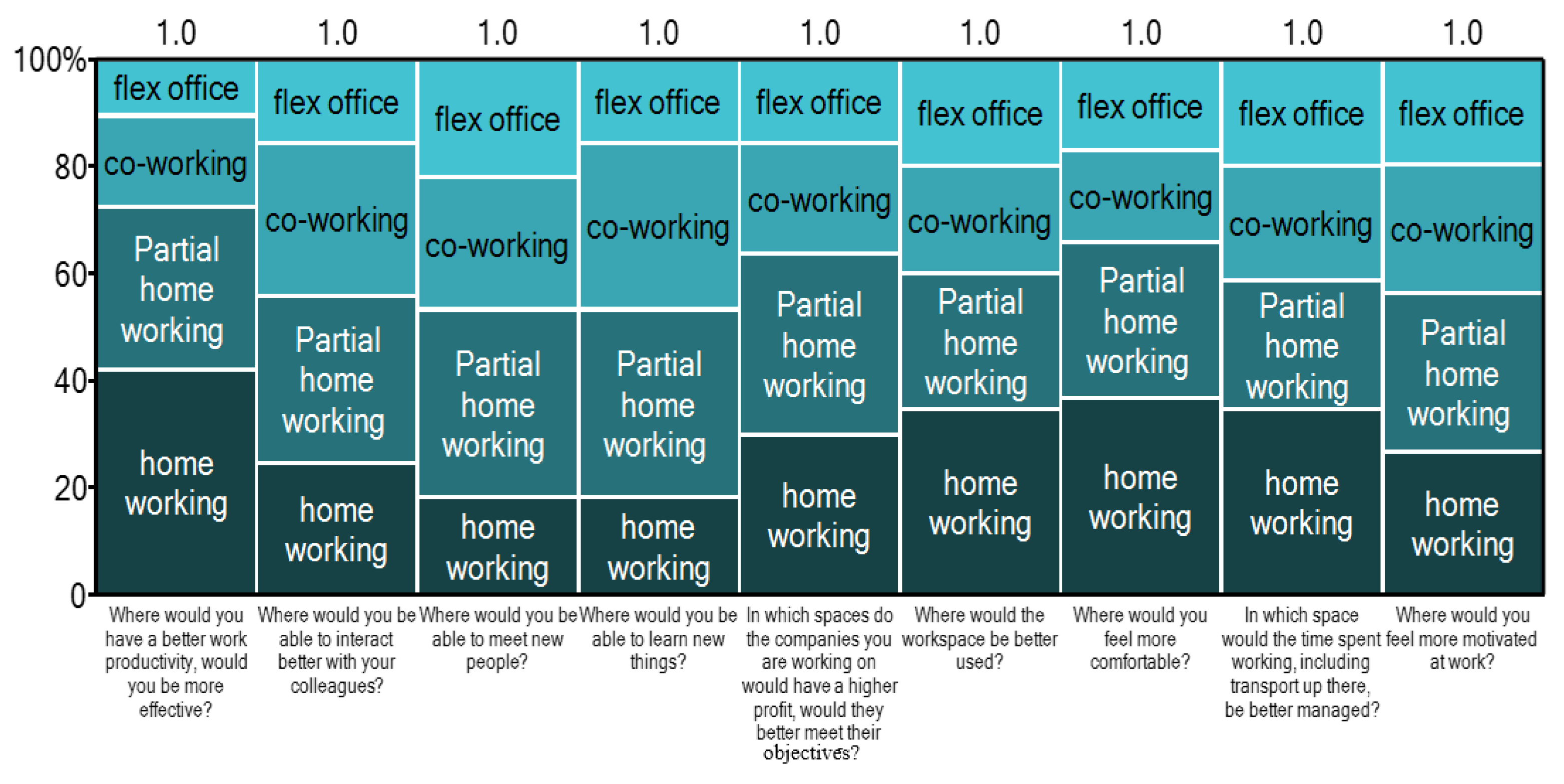 Sustainability 12 06086 g014