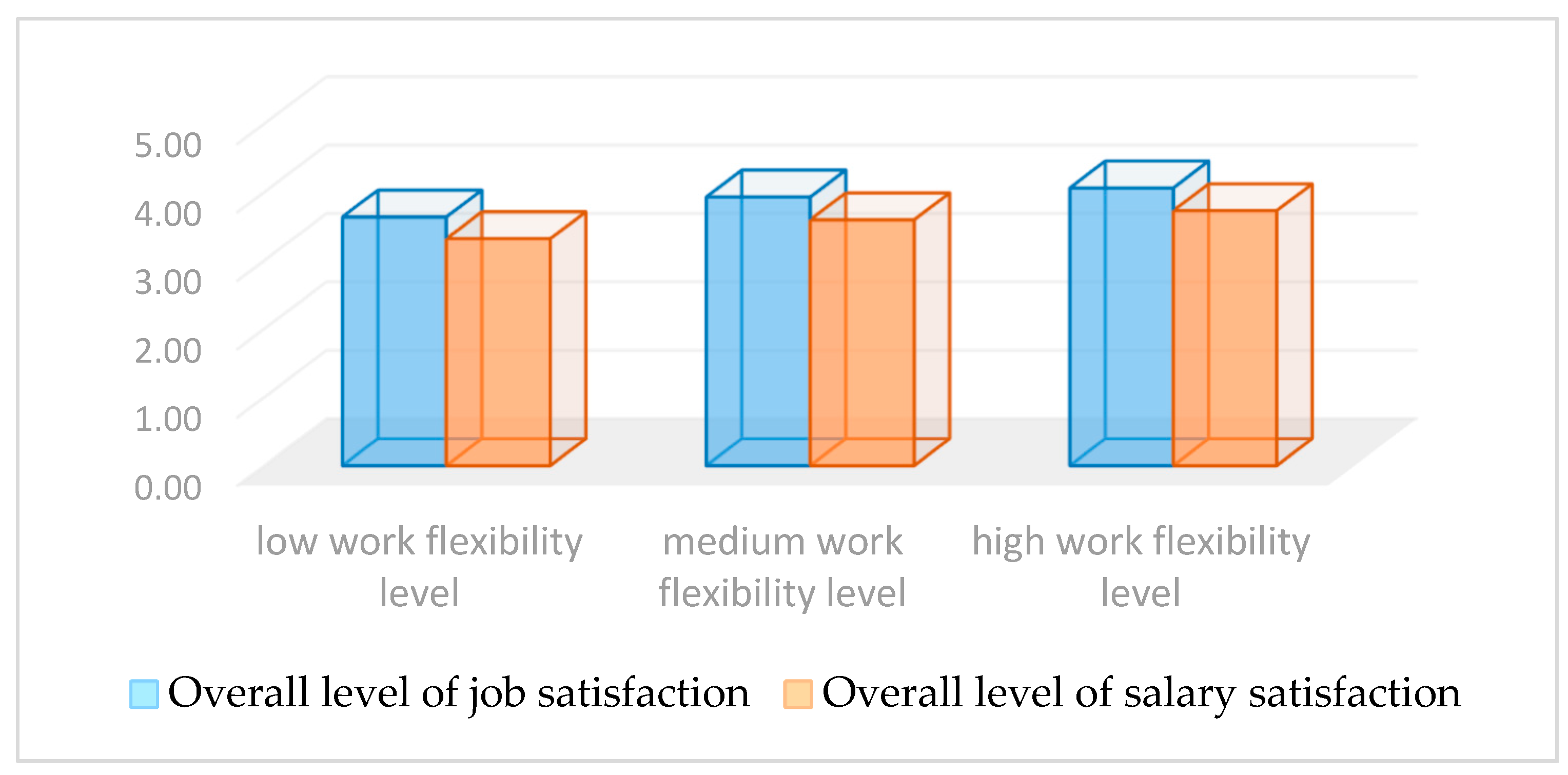 Sustainability 12 06086 g017
