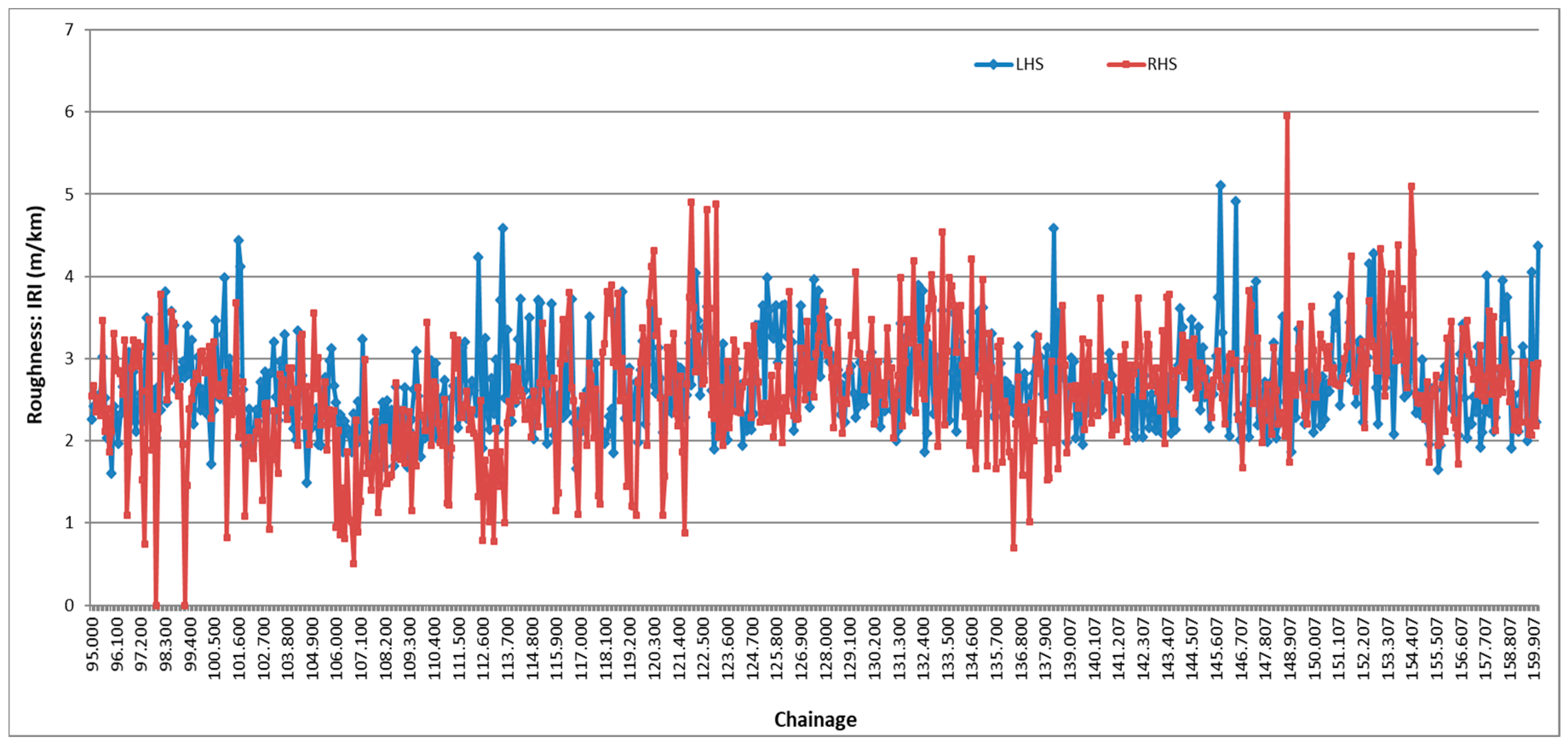 Sustainability 12 06099 g001